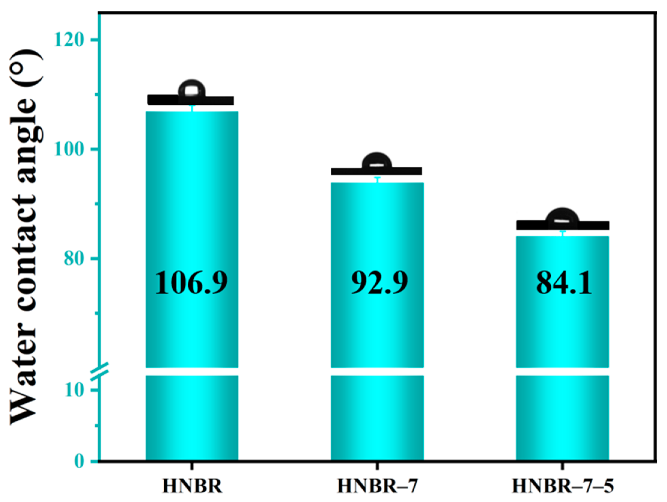 Lubricants 11 00534 g011