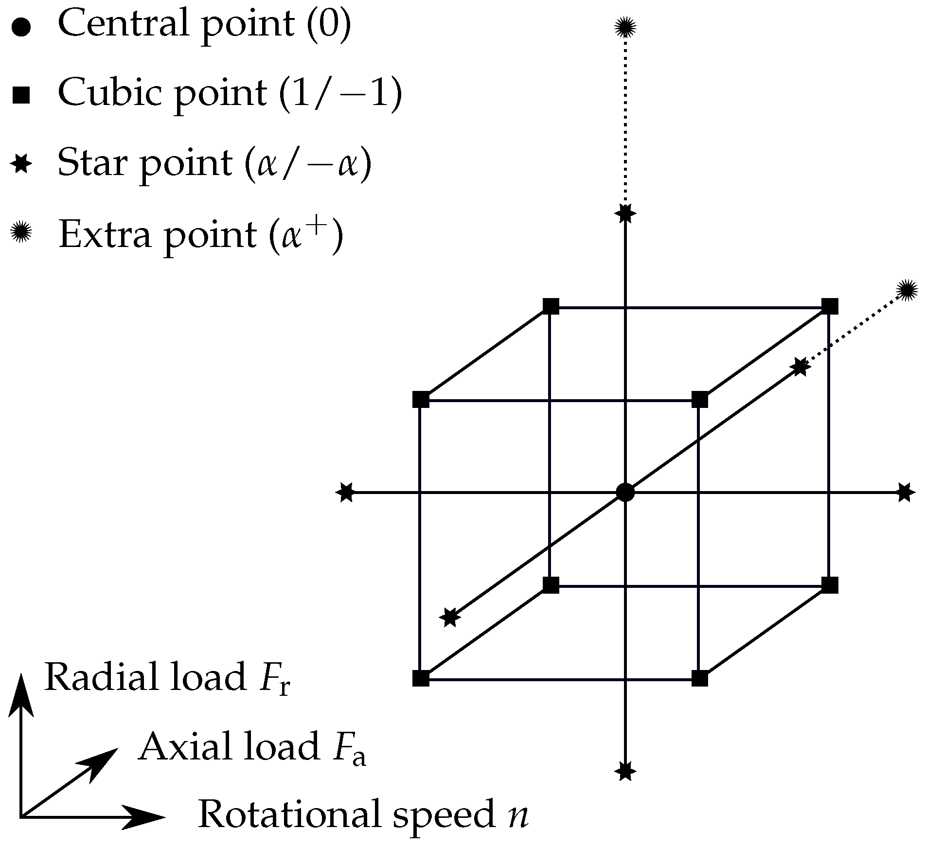 Lubricants 12 00001 g004