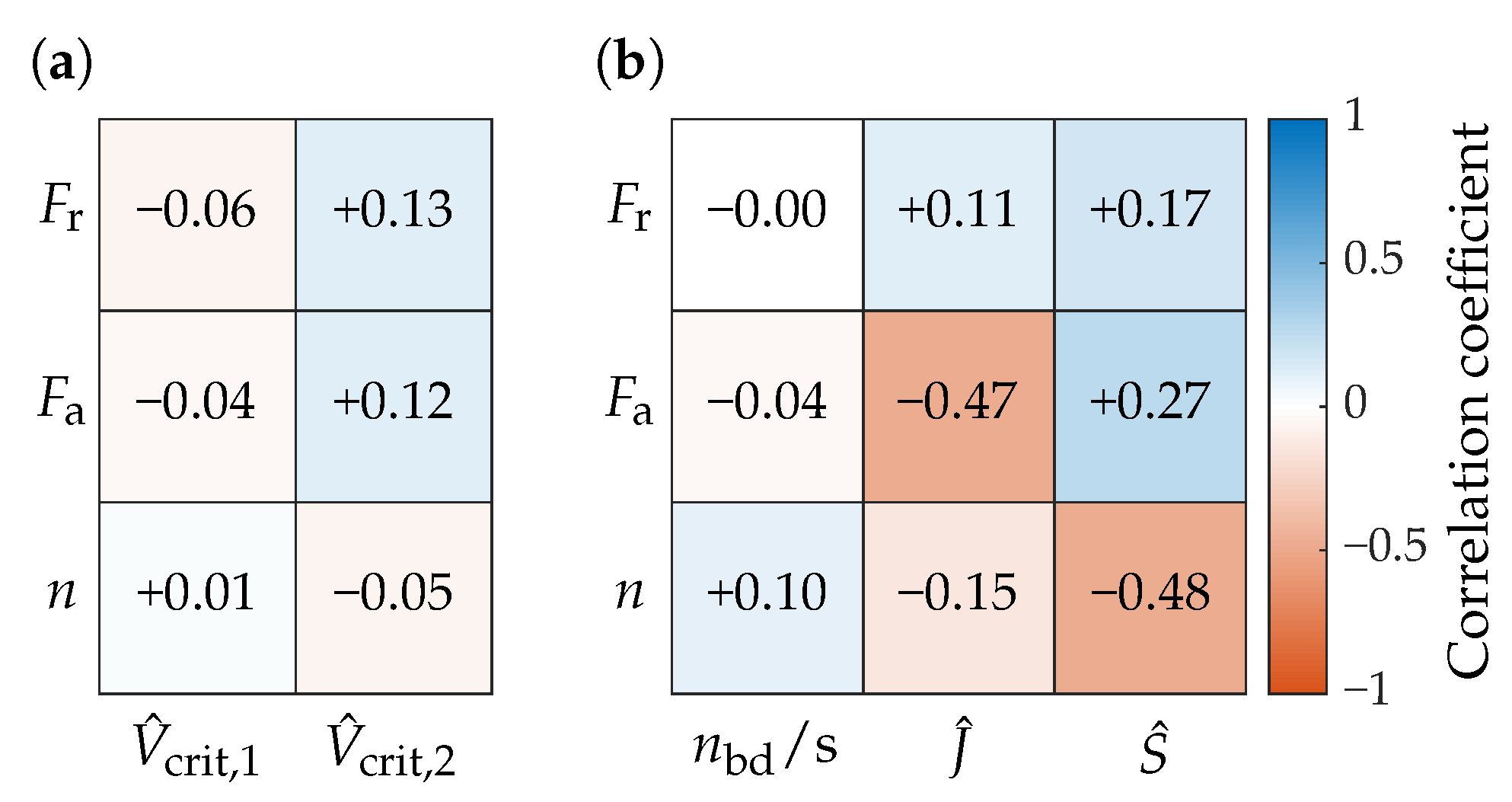 Lubricants 12 00001 g008