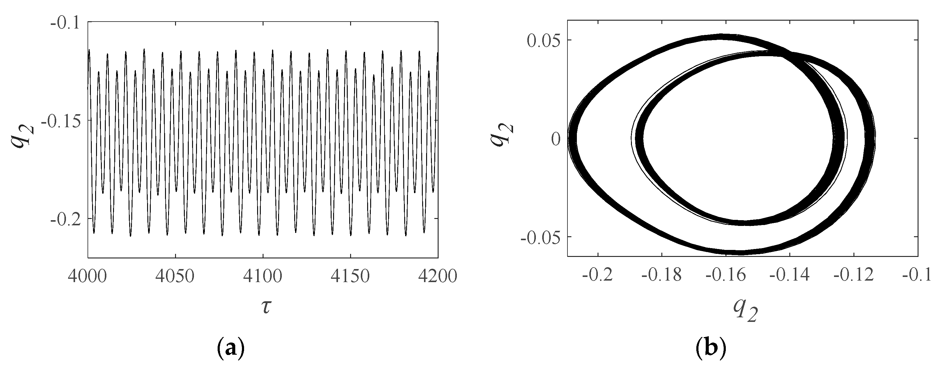 Lubricants 12 00025 g009a