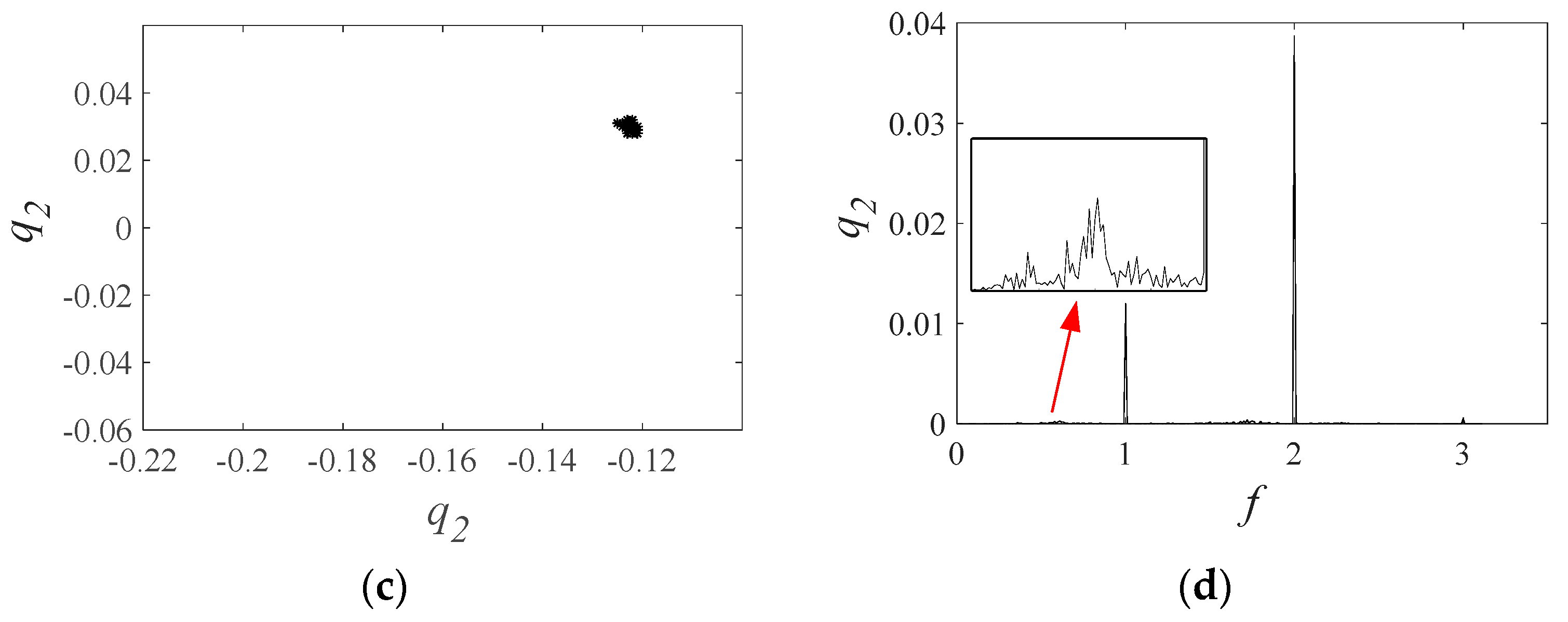 Lubricants 12 00025 g009b
