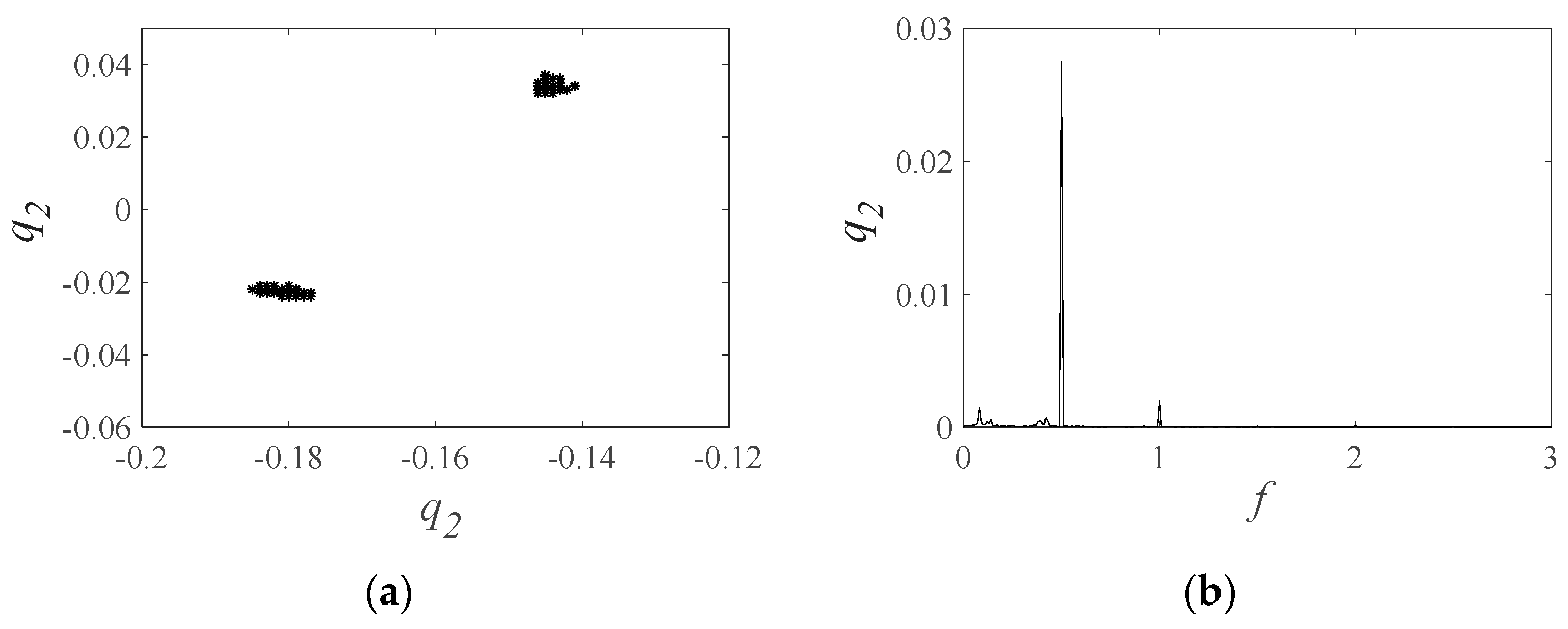 Lubricants 12 00025 g012