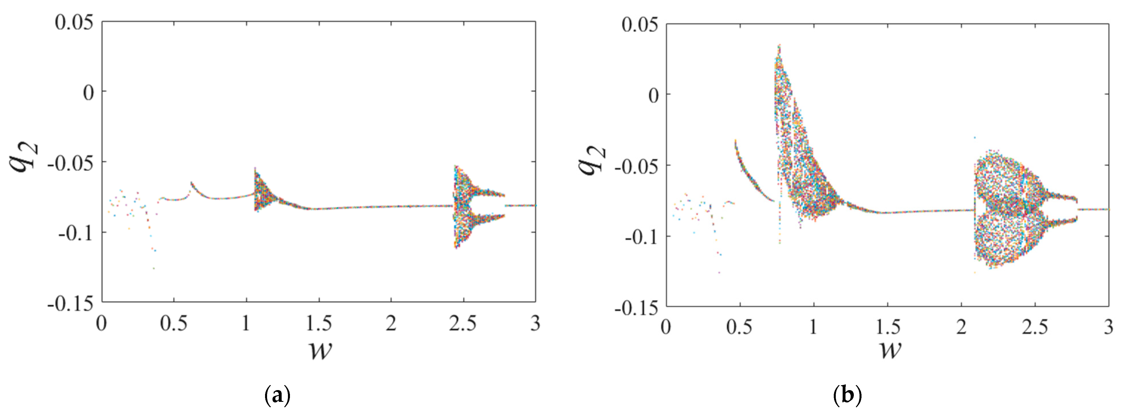 Lubricants 12 00025 g017