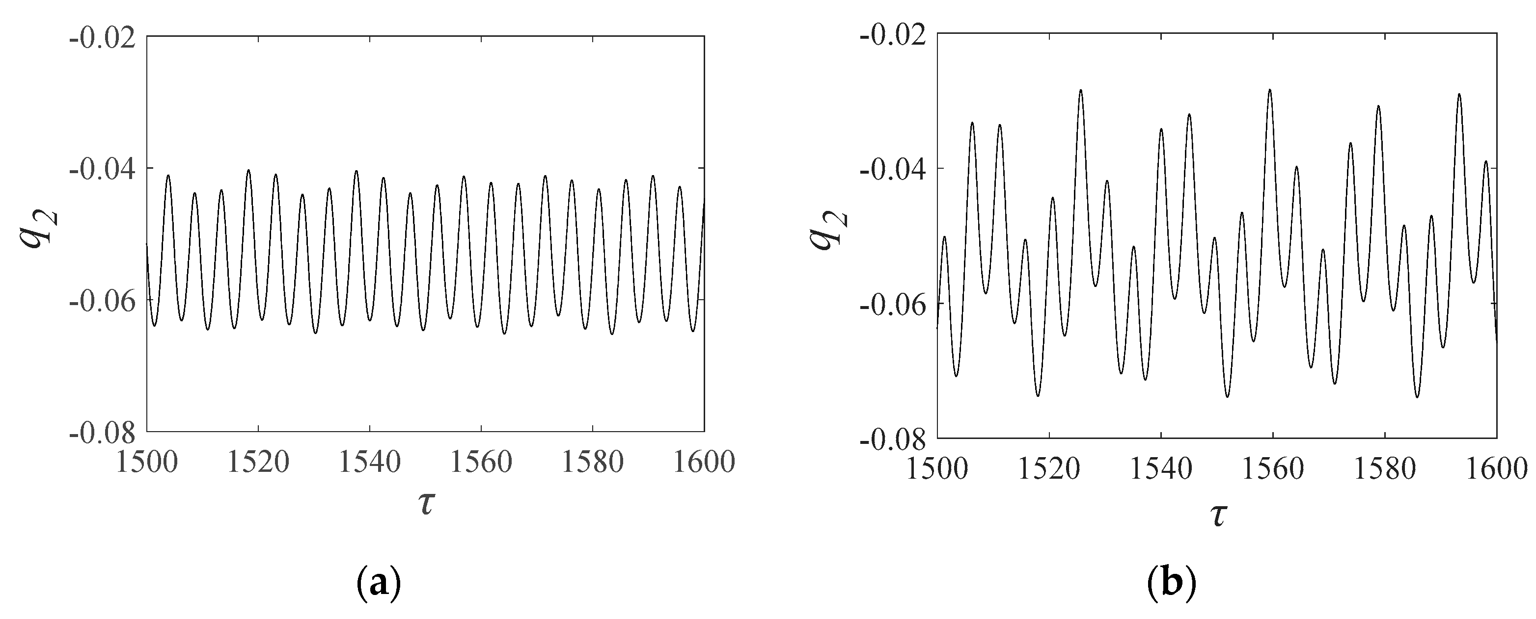 Lubricants 12 00025 g020