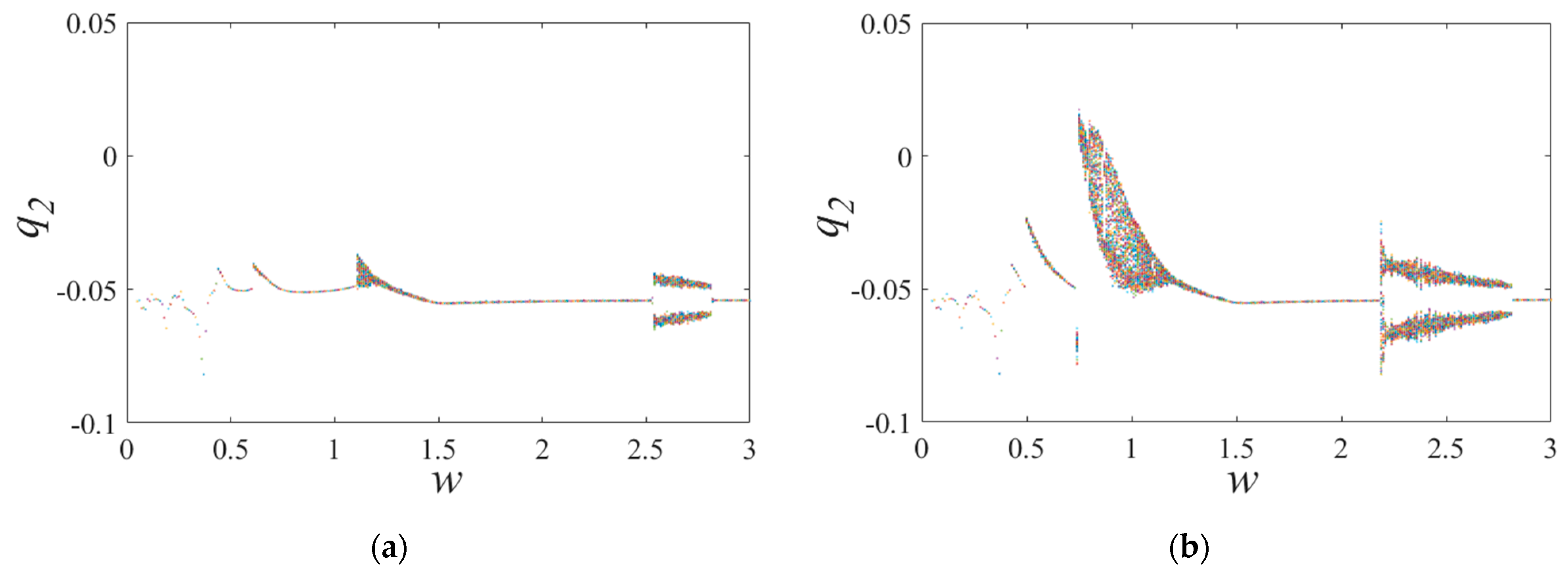 Lubricants 12 00025 g021