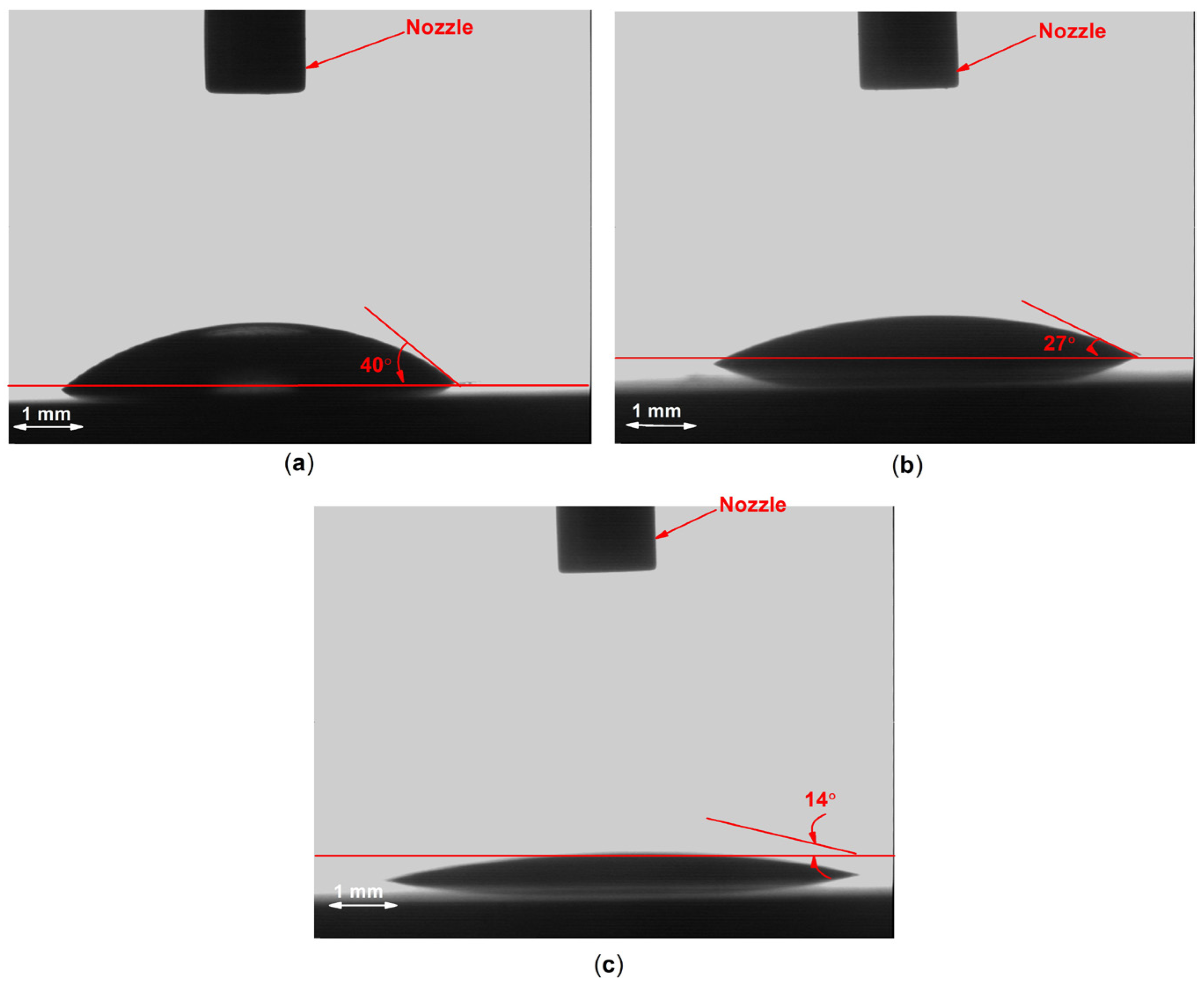 Lubricants 12 00077 g009