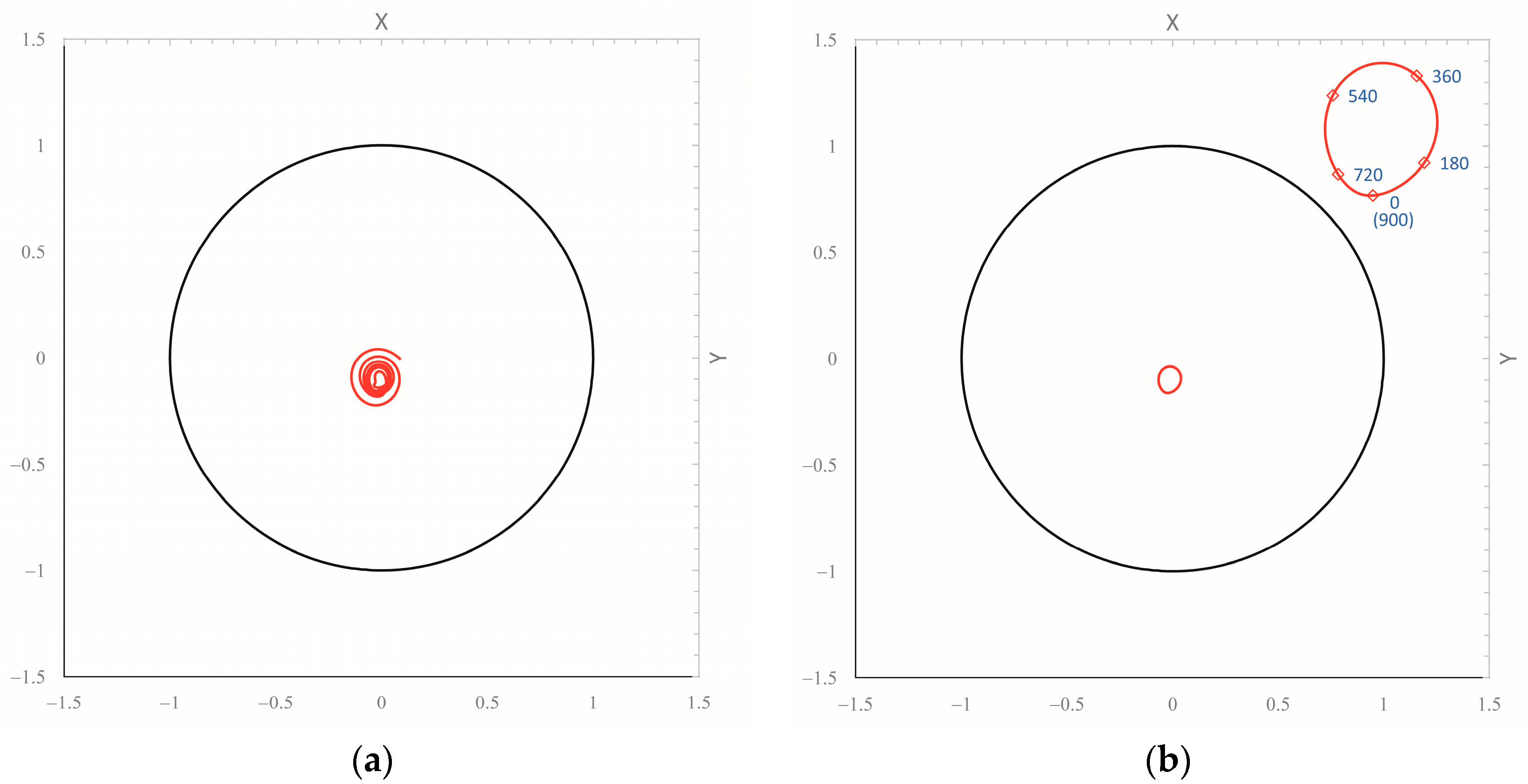 Lubricants 12 00082 g010