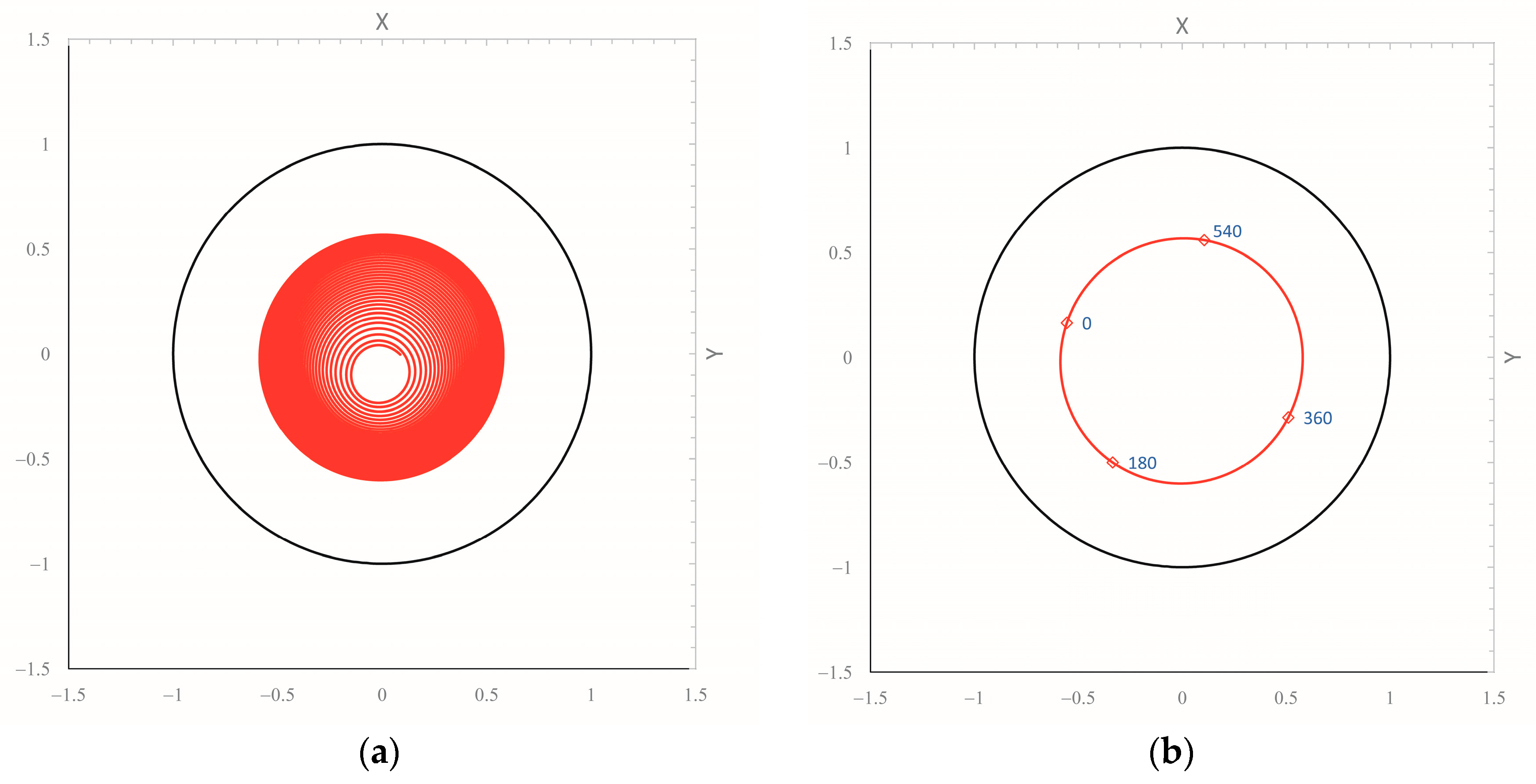 Lubricants 12 00082 g011