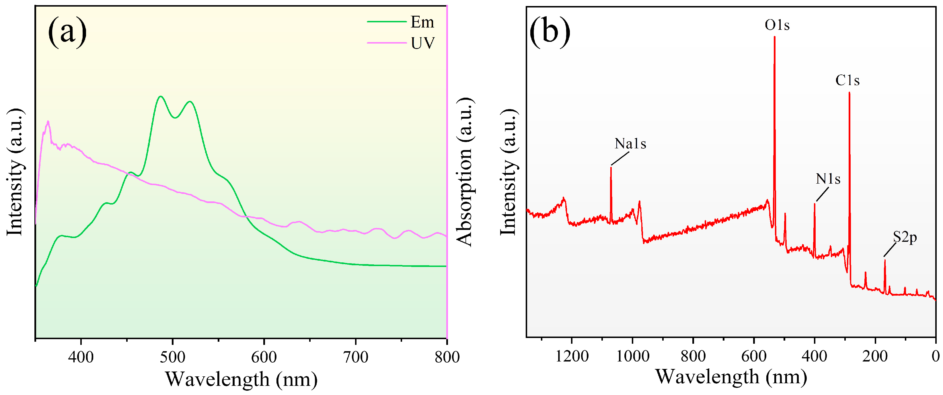 Lubricants 12 00088 g002