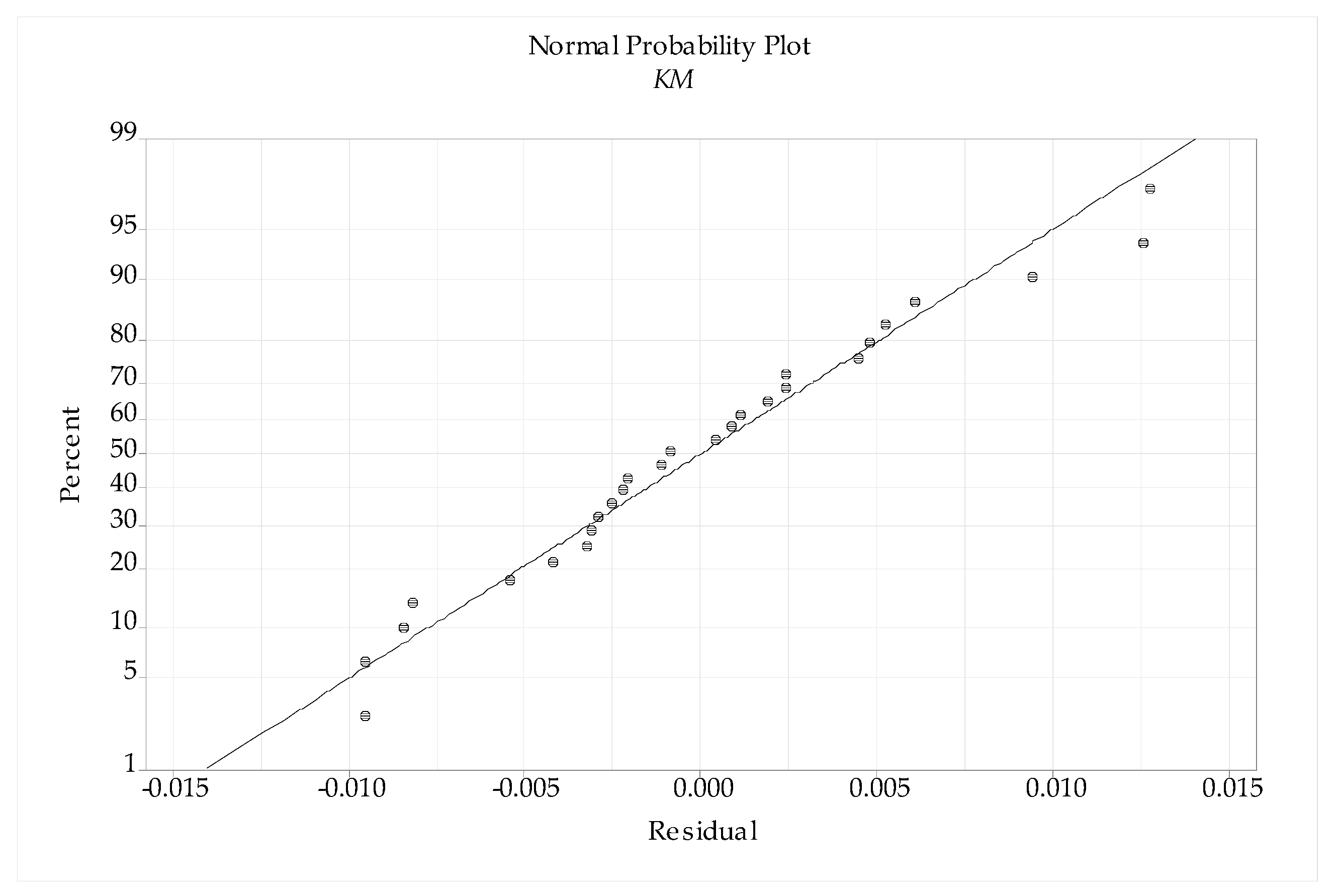 Lubricants 12 00099 g011