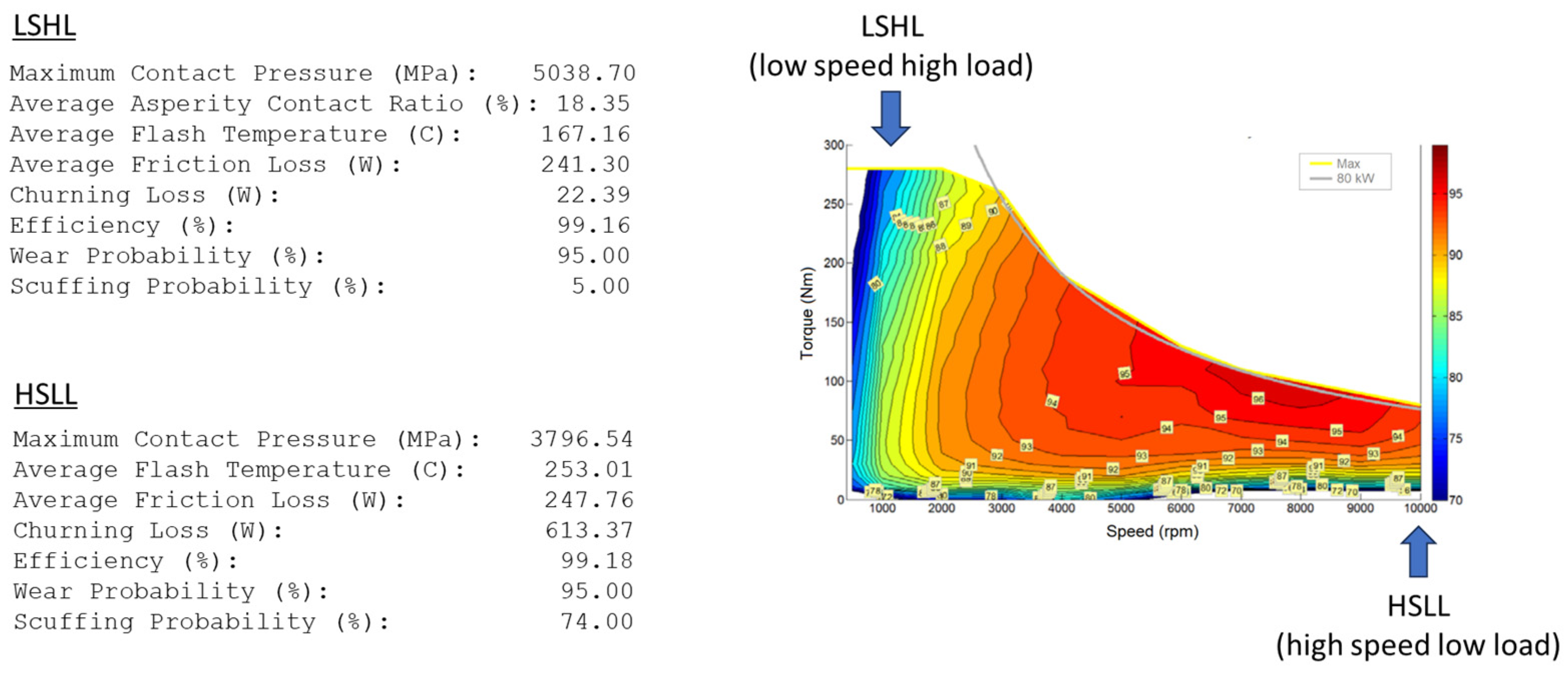 Lubricants 12 00112 g012