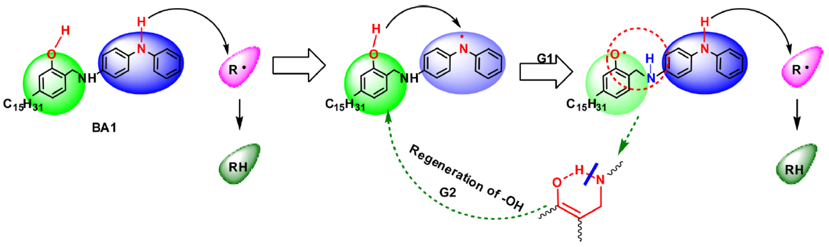 Lubricants 12 00115 g018