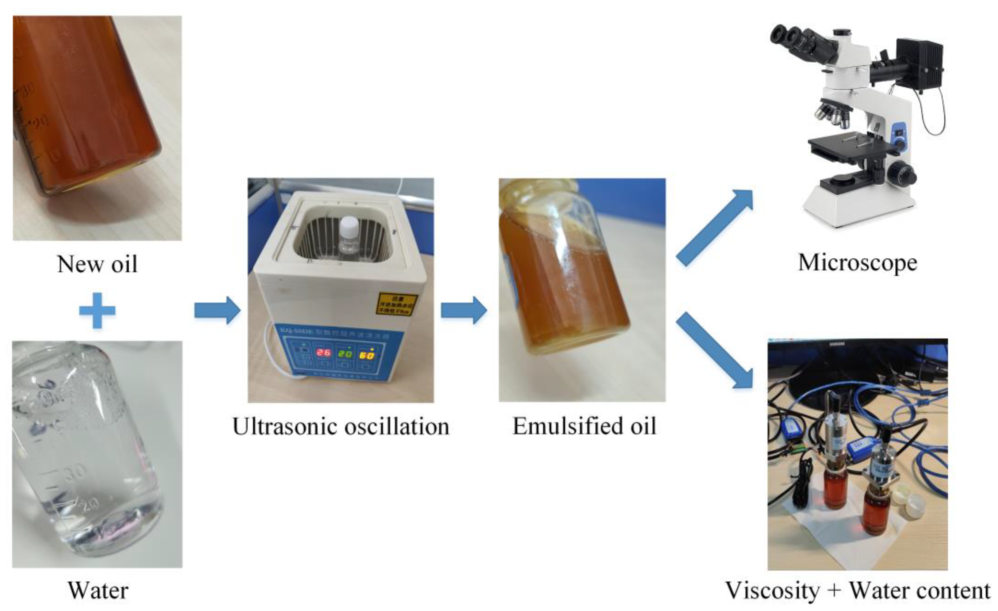 Lubricants 12 00116 g002