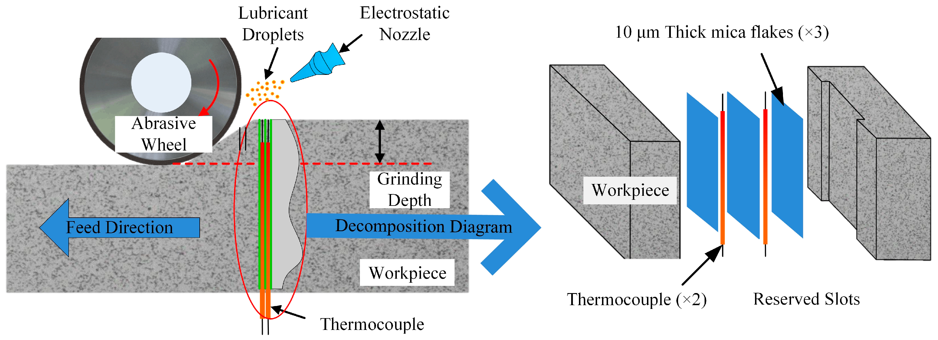 Lubricants 12 00158 g003