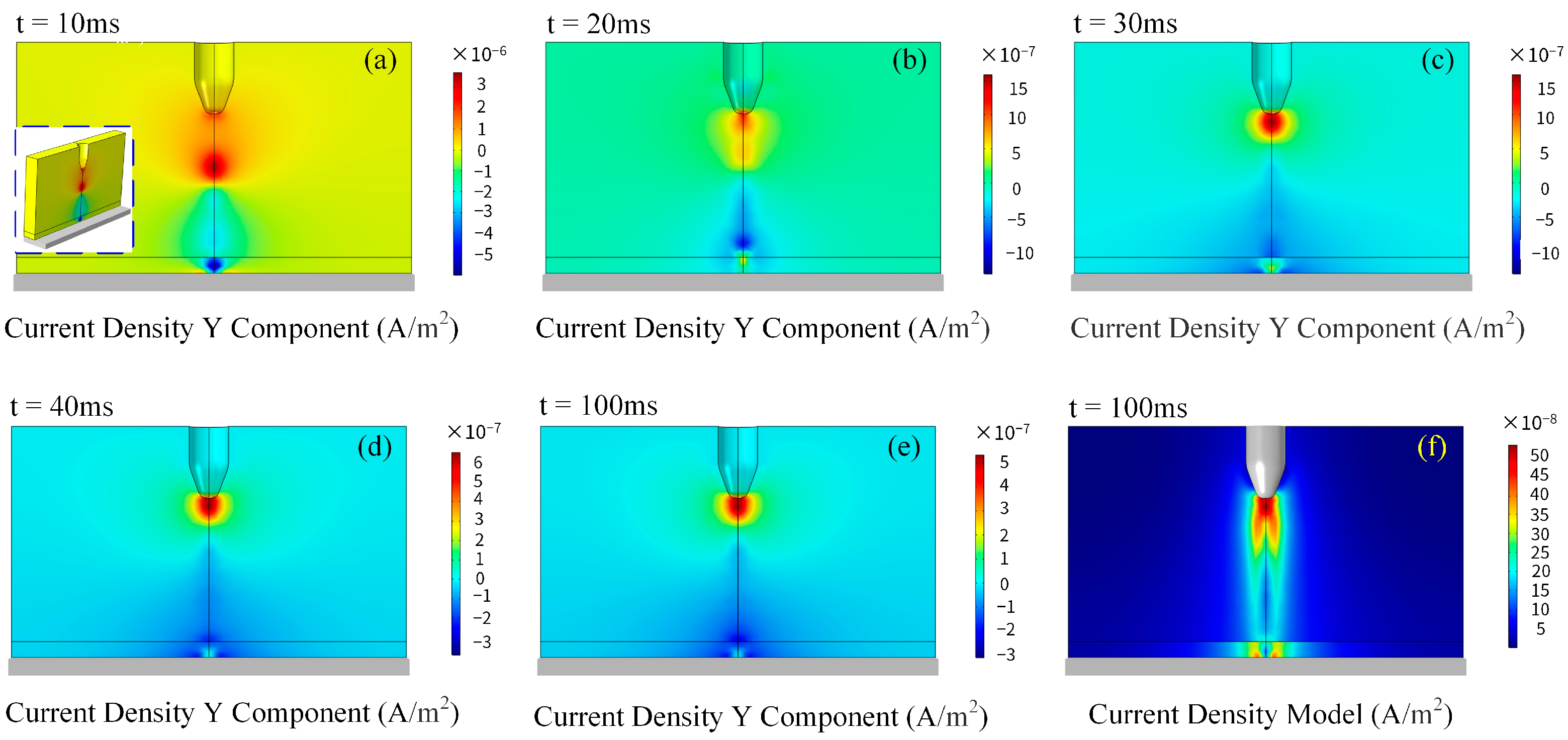 Lubricants 12 00158 g007
