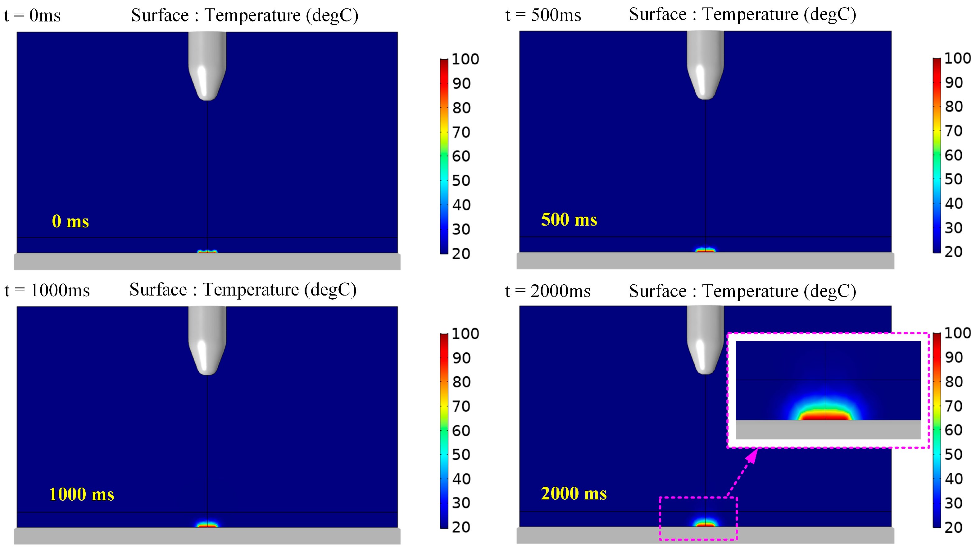 Lubricants 12 00158 g008