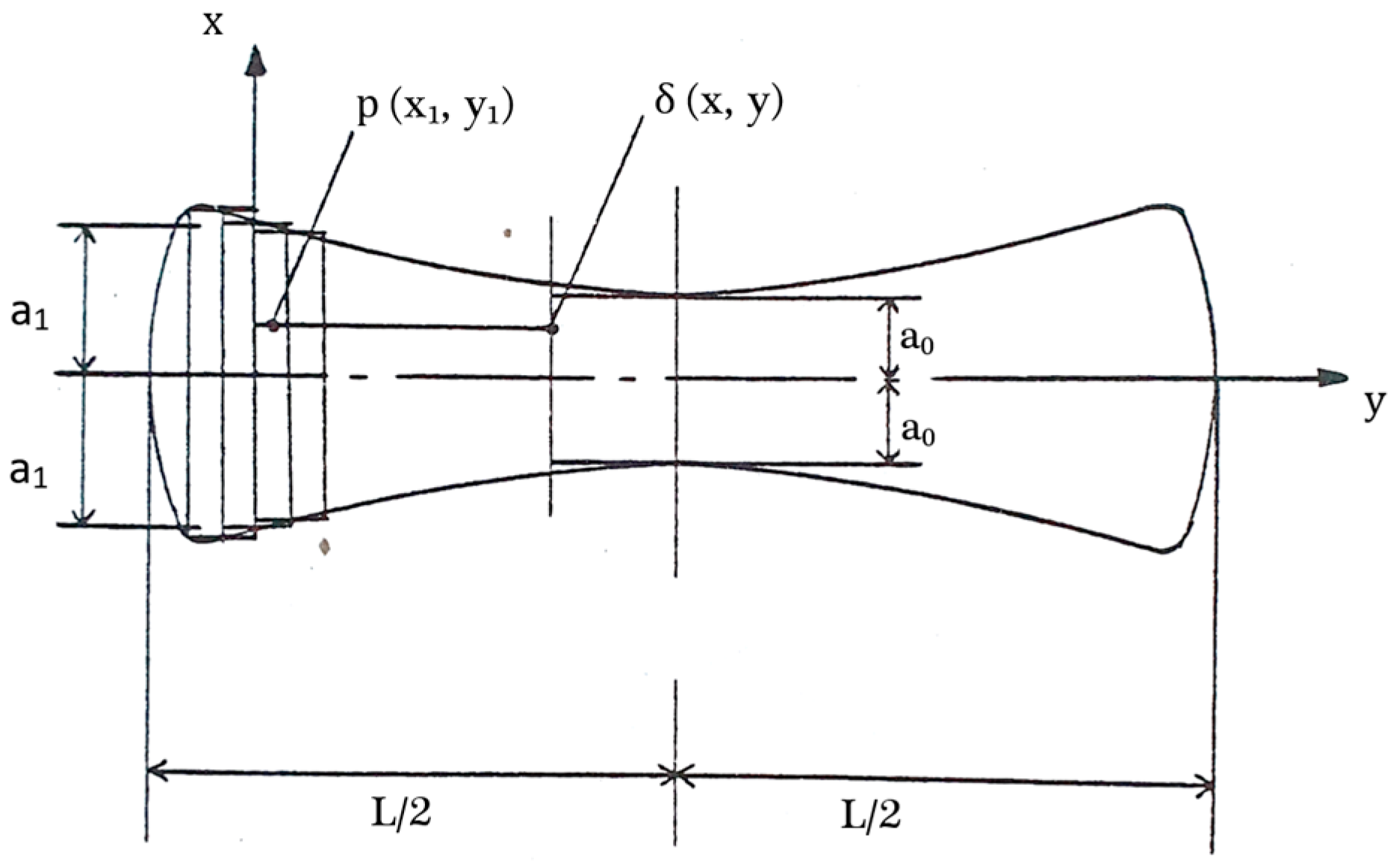 Lubricants 12 00162 g002