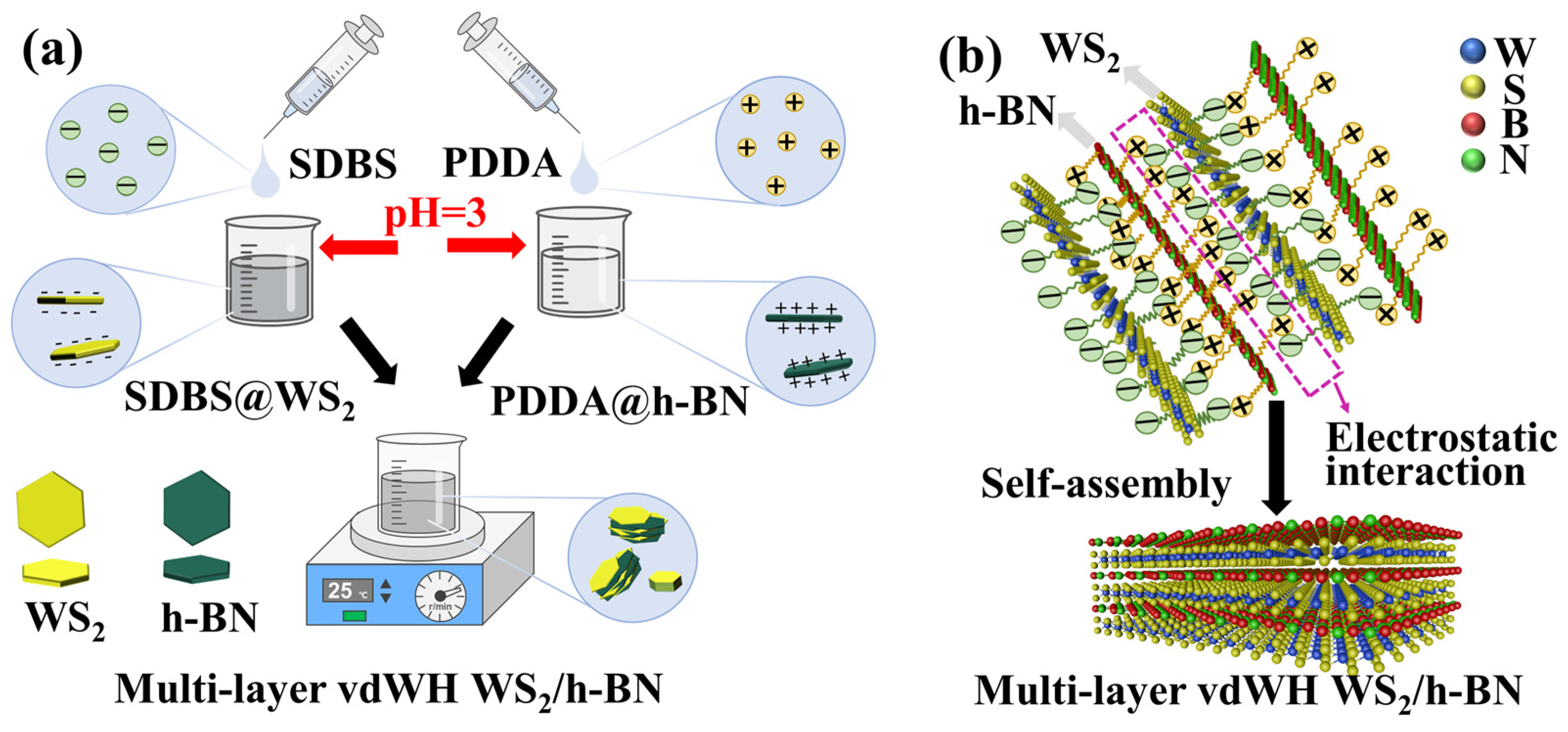 Lubricants 12 00163 g002