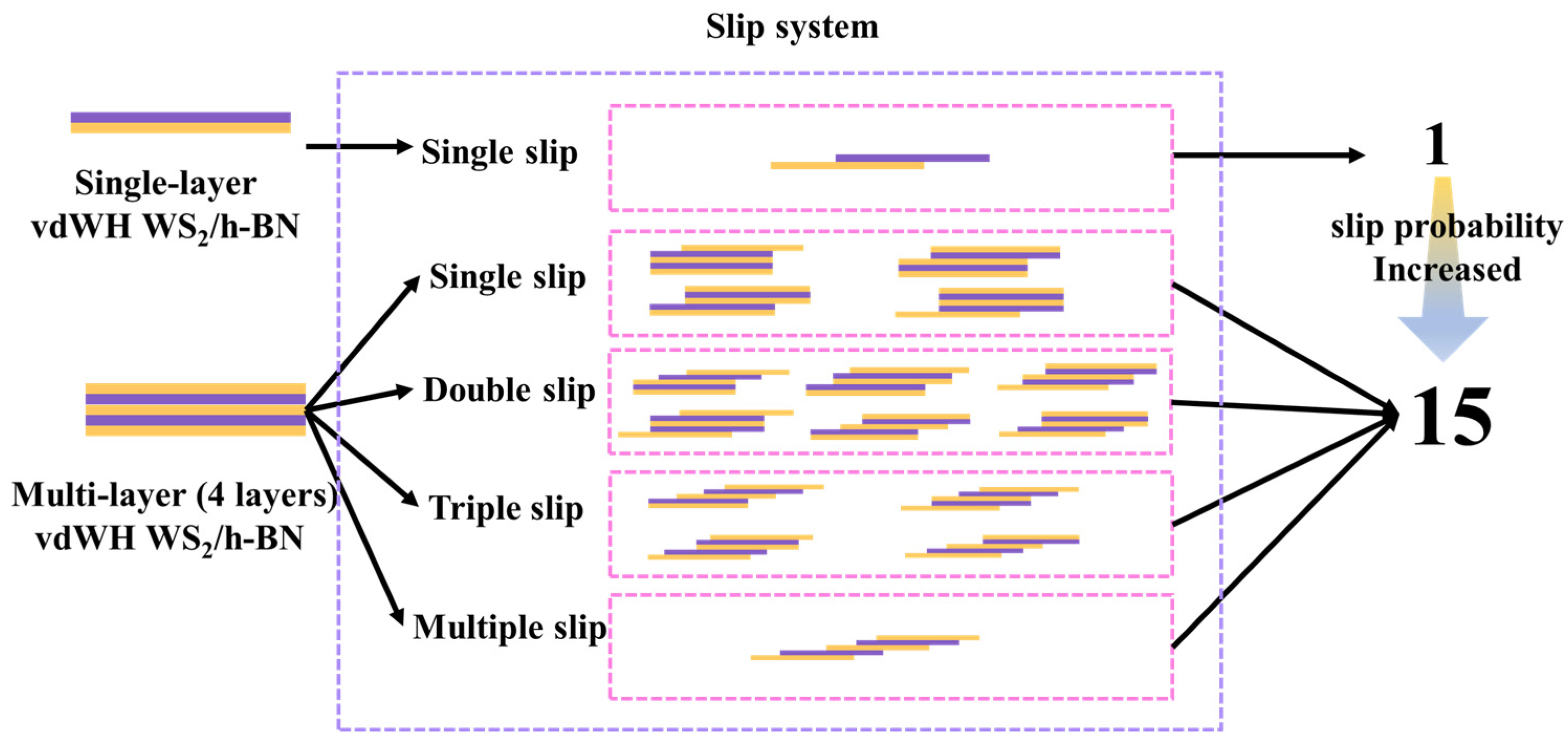 Lubricants 12 00163 g013
