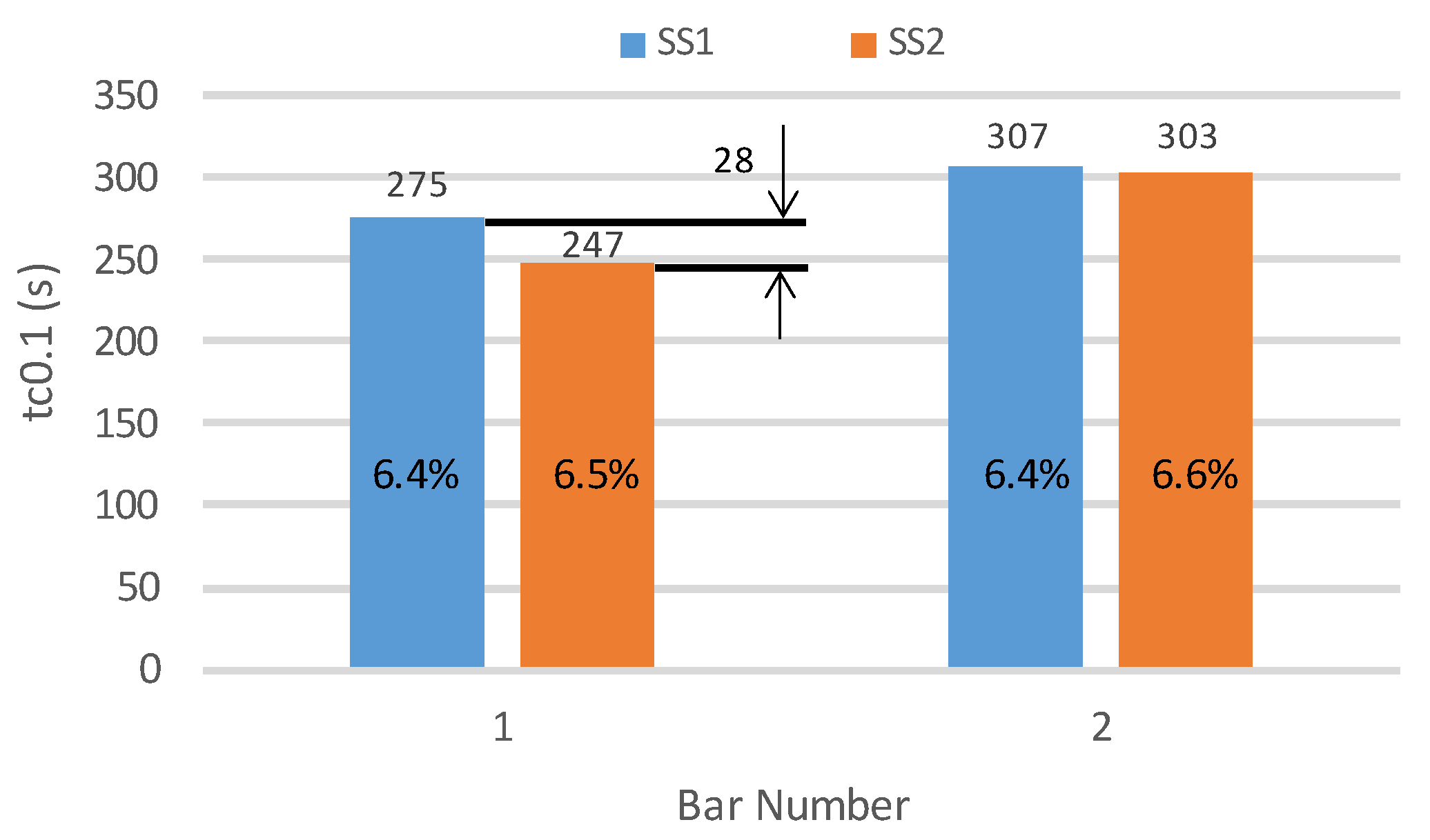 Lubricants 12 00164 g011