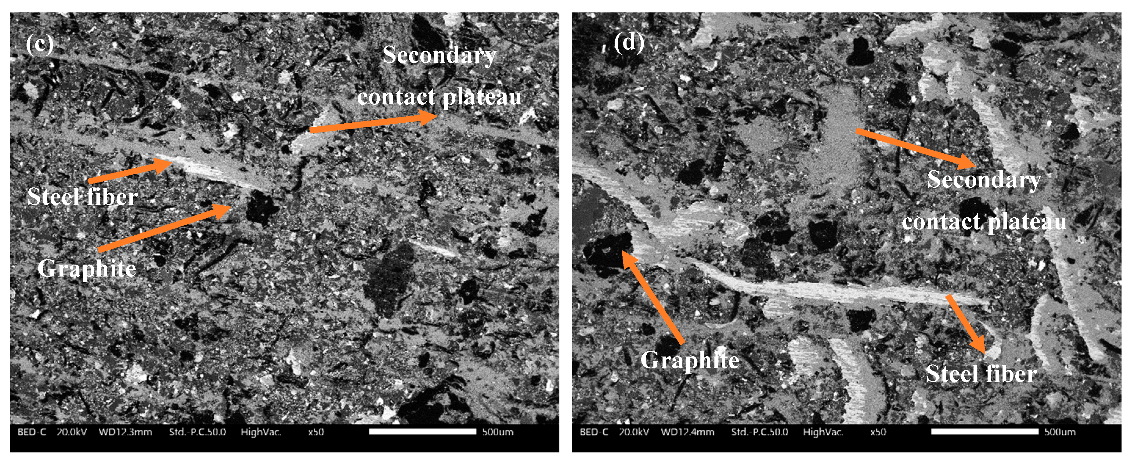 Lubricants 12 00173 g011b