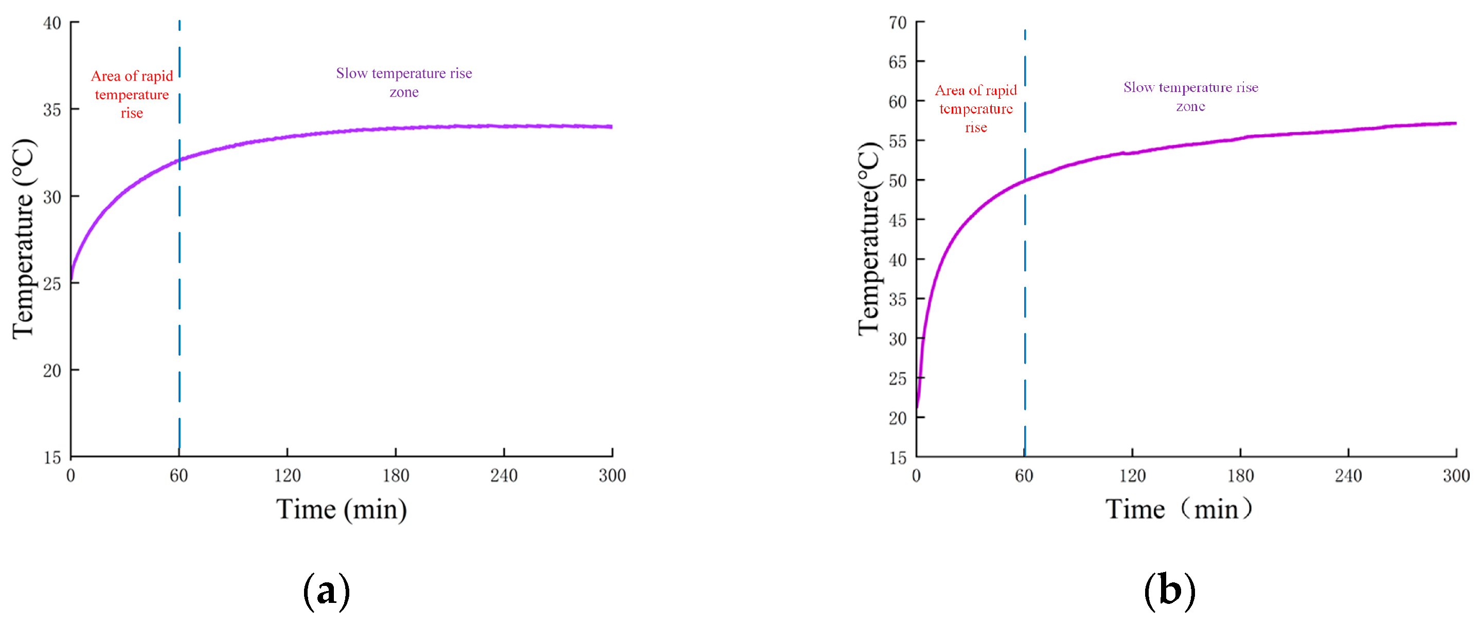 Lubricants 12 00177 g001a