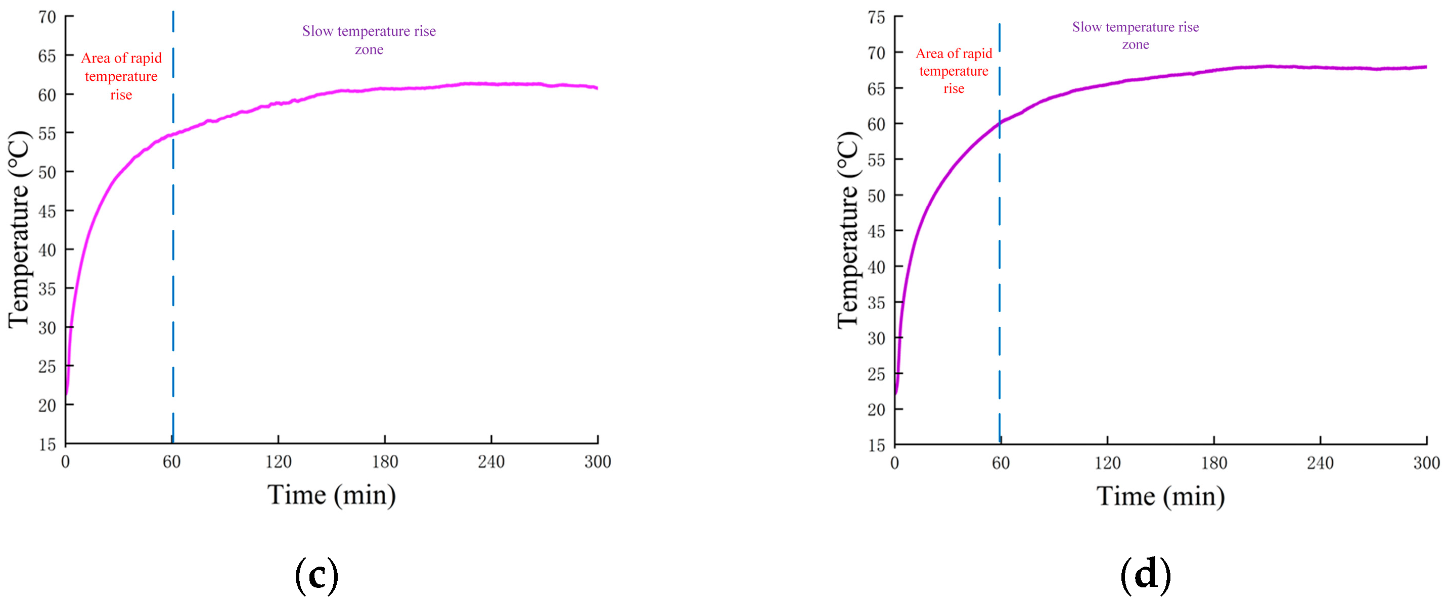 Lubricants 12 00177 g001b
