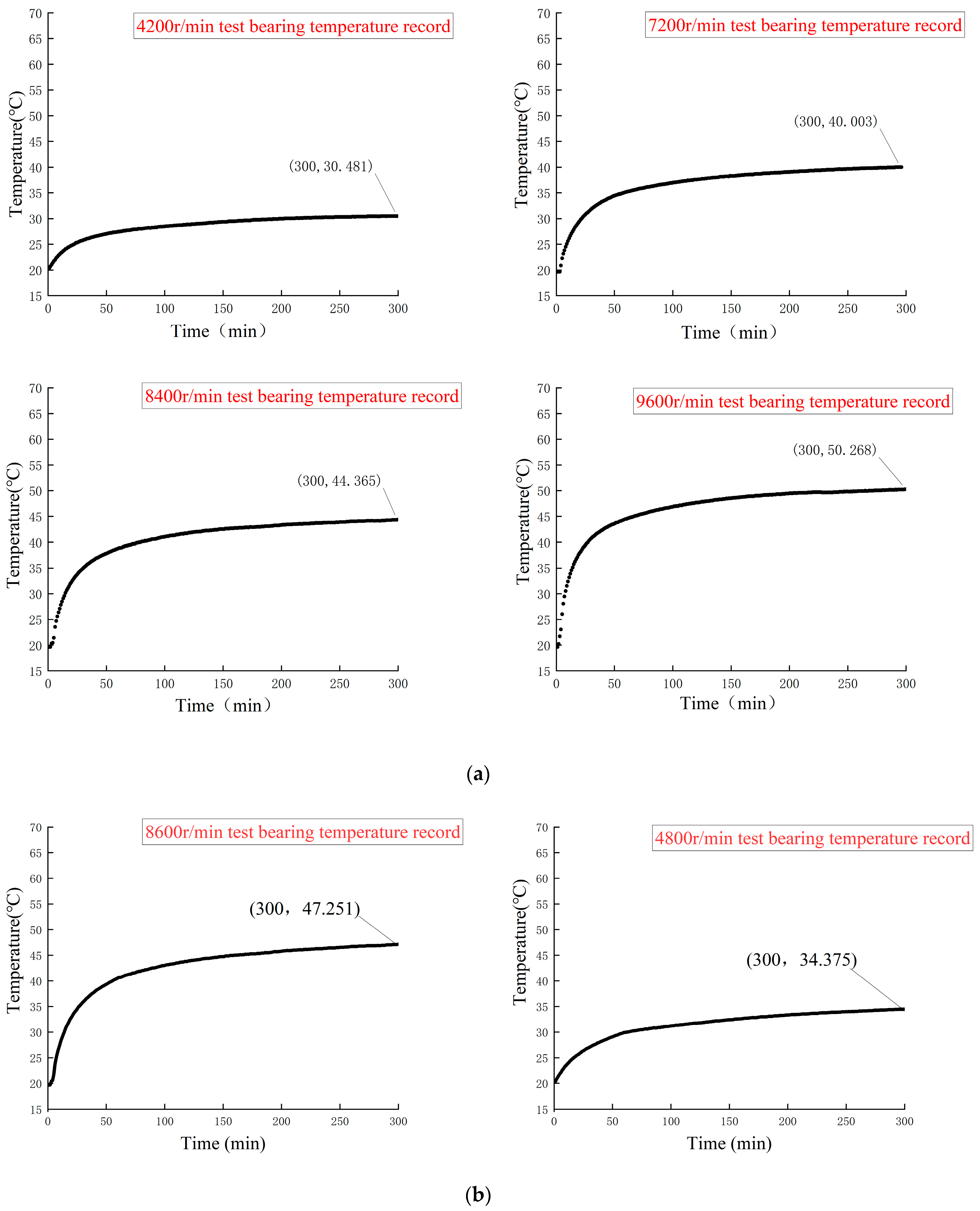Lubricants 12 00177 g006