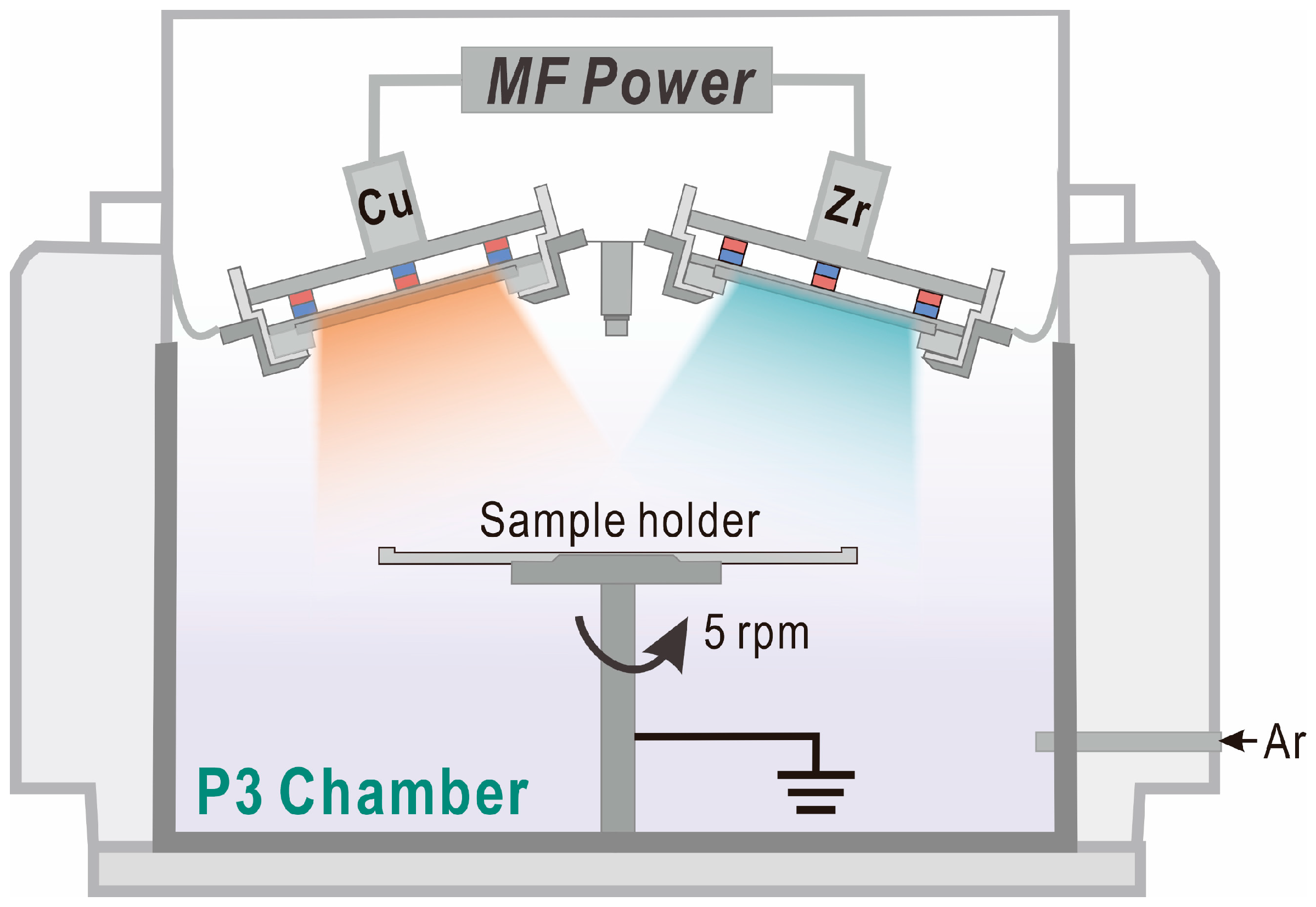 Lubricants 13 00447 g001 Lubricants 13 00447 g001