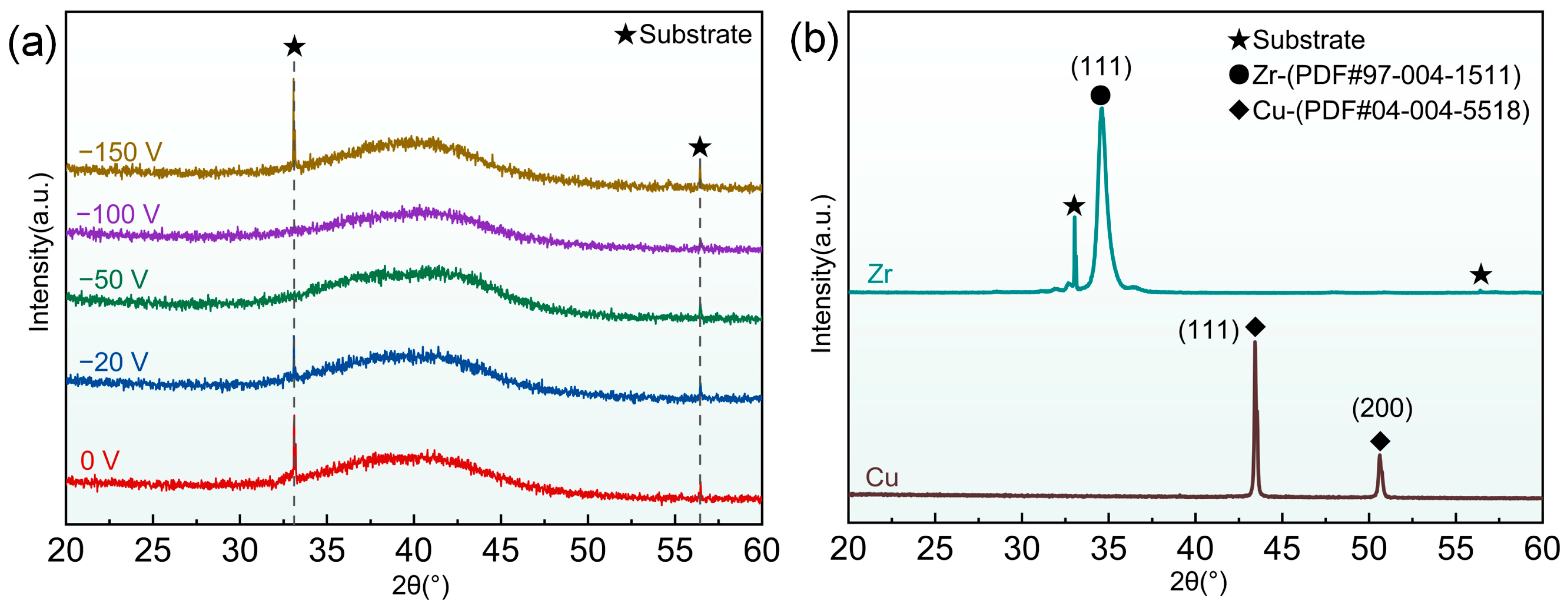 Lubricants 13 00447 g002 Lubricants 13 00447 g002