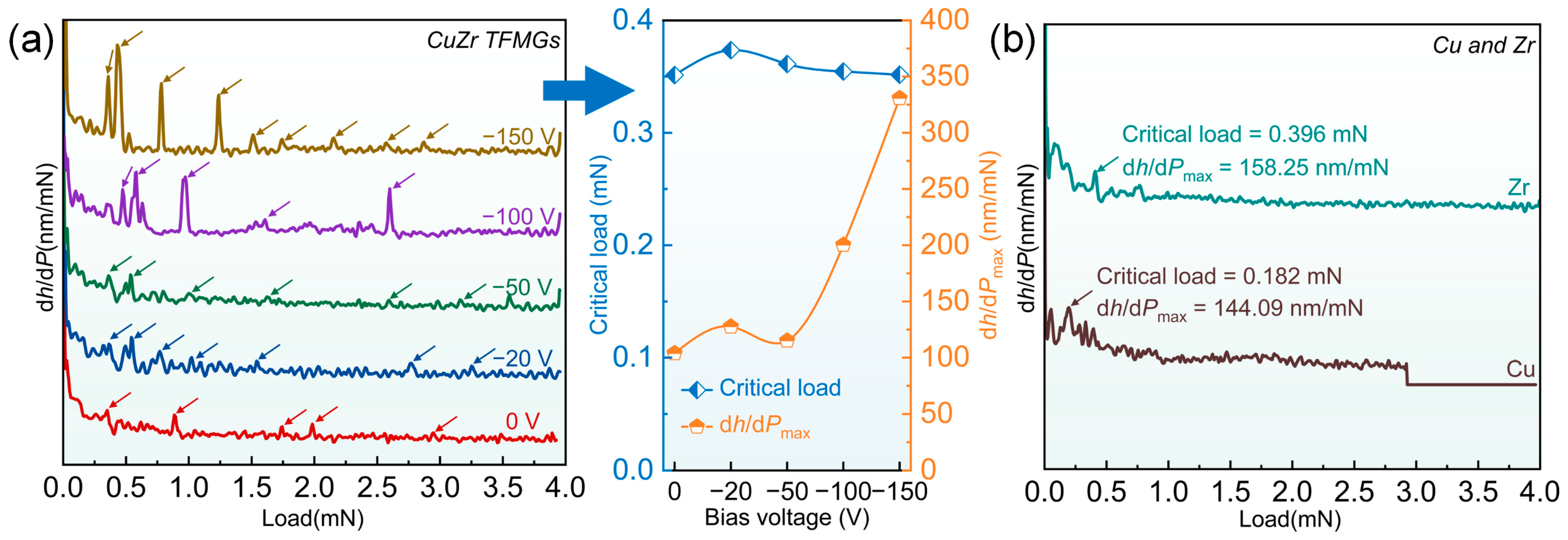 Lubricants 13 00447 g011 Lubricants 13 00447 g011