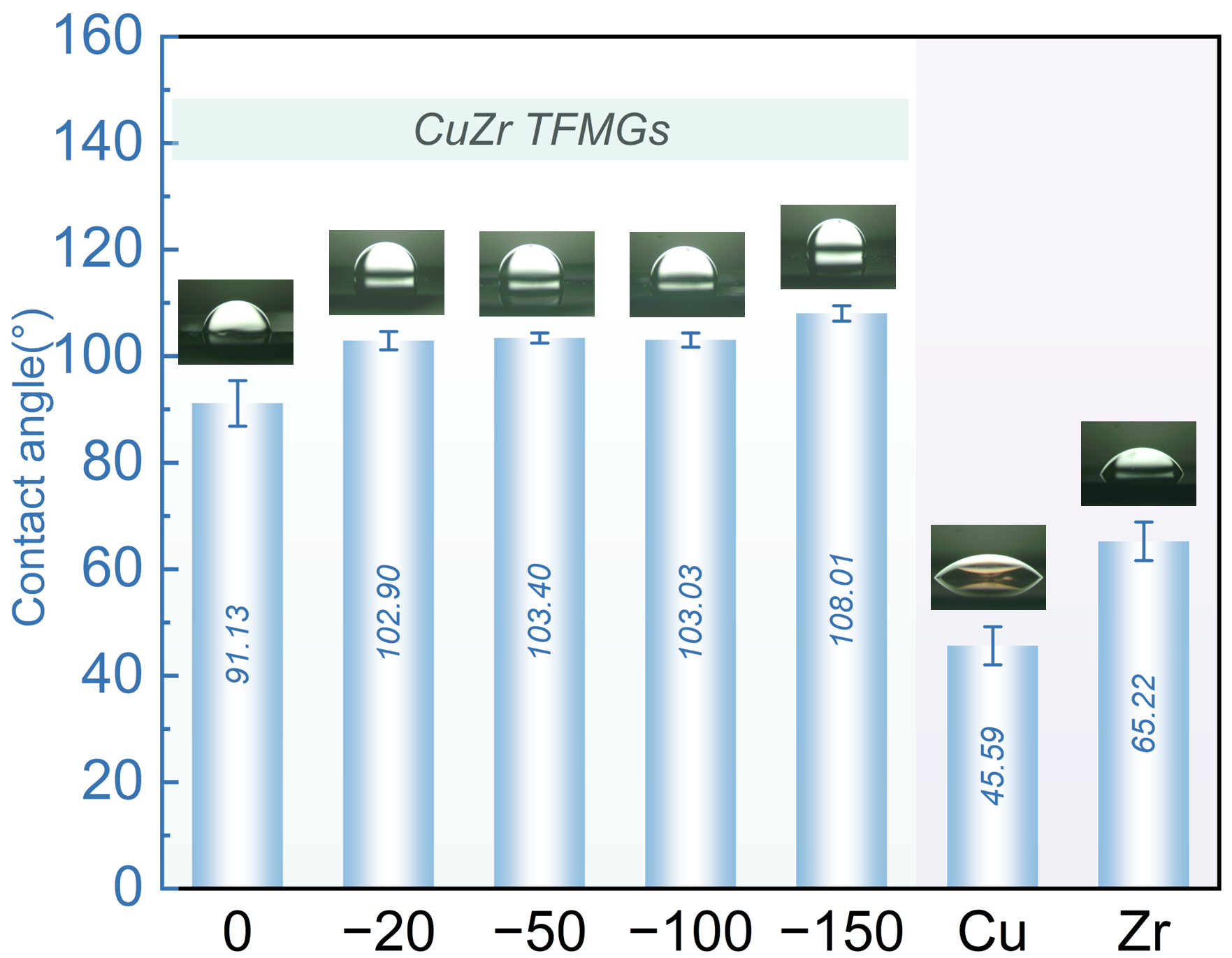 Lubricants 13 00447 g017 Lubricants 13 00447 g017