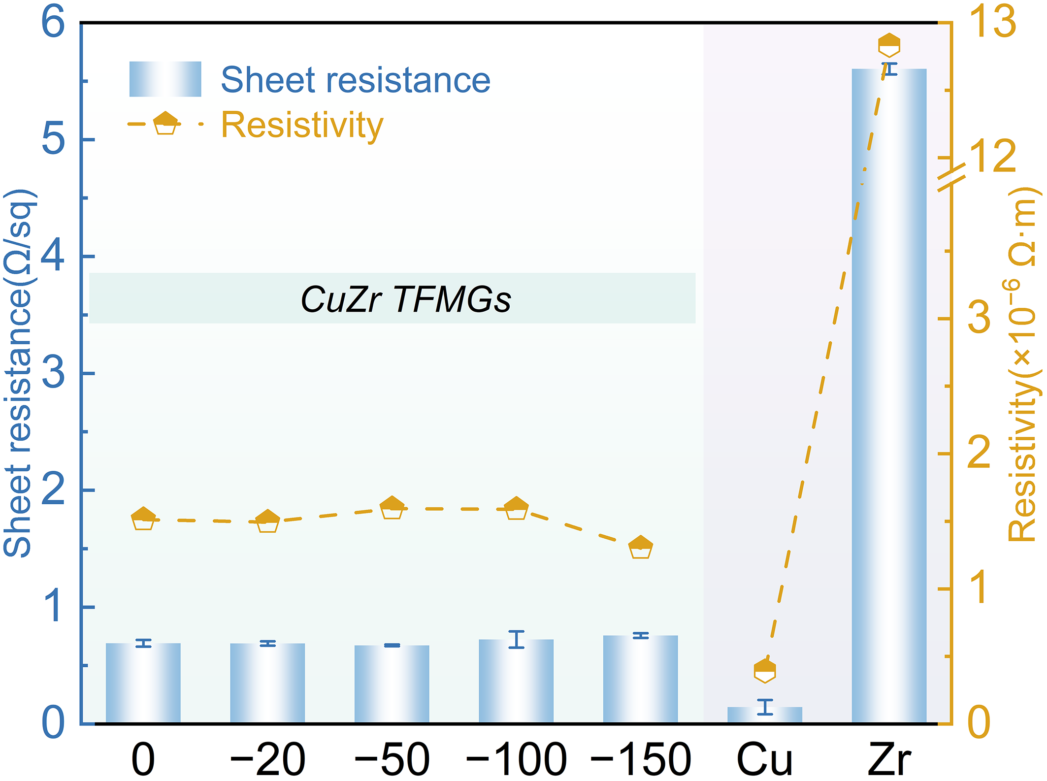 Lubricants 13 00447 g018 Lubricants 13 00447 g018
