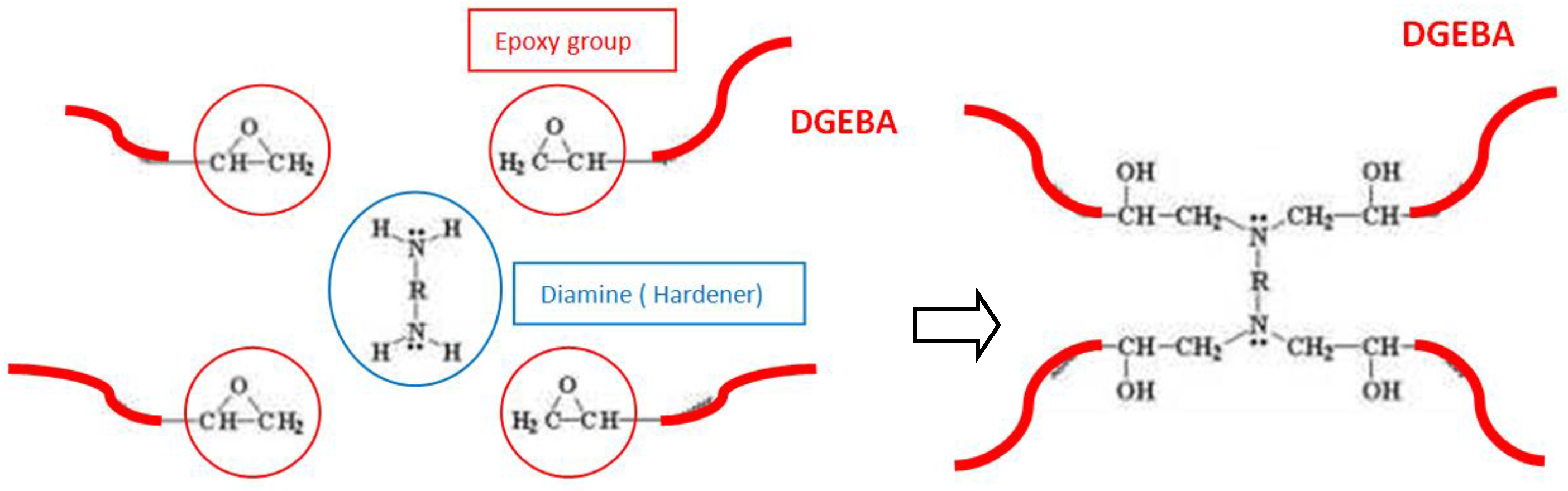 Machines 05 00007 g009