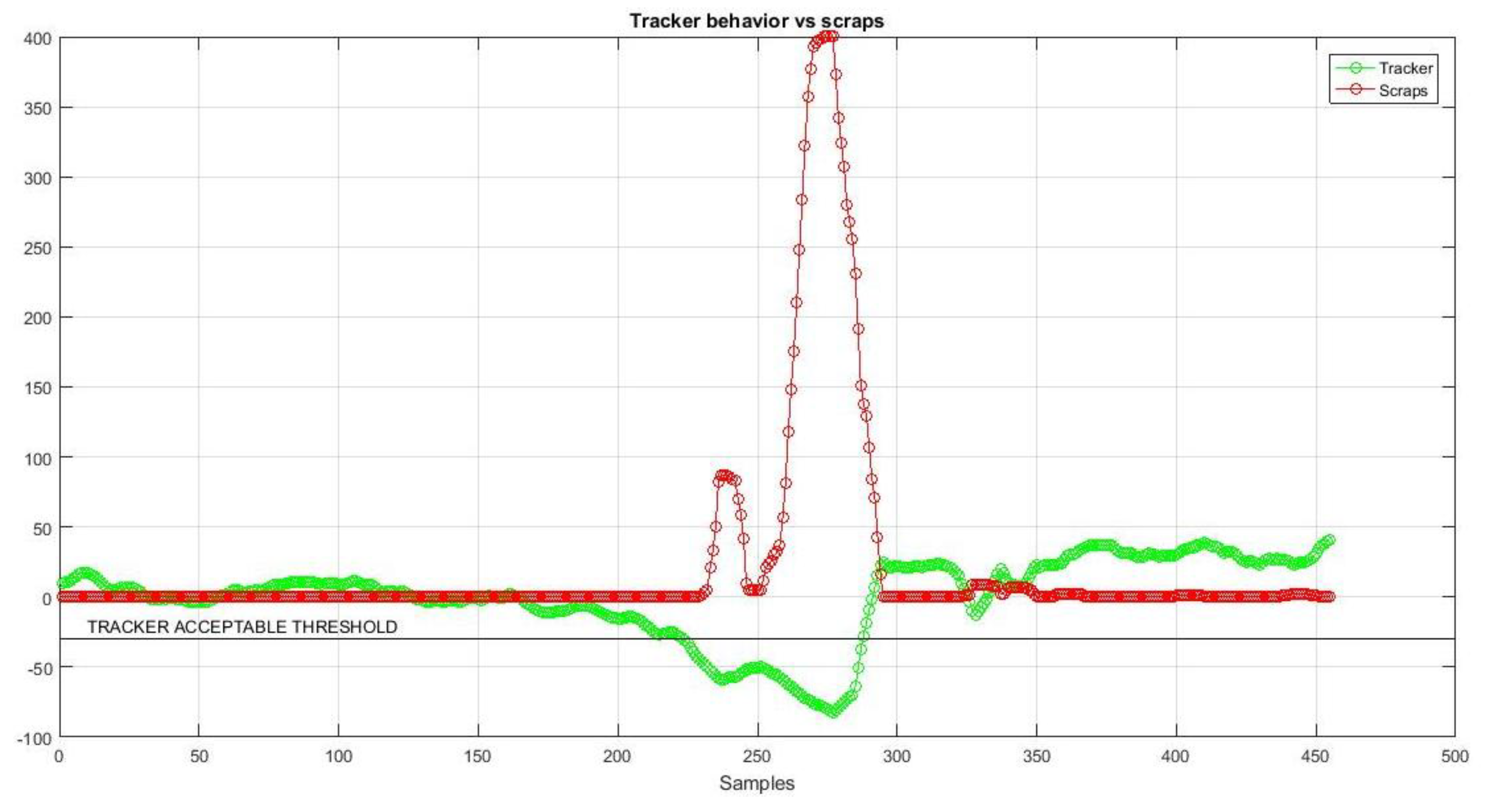 Machines 06 00045 g008