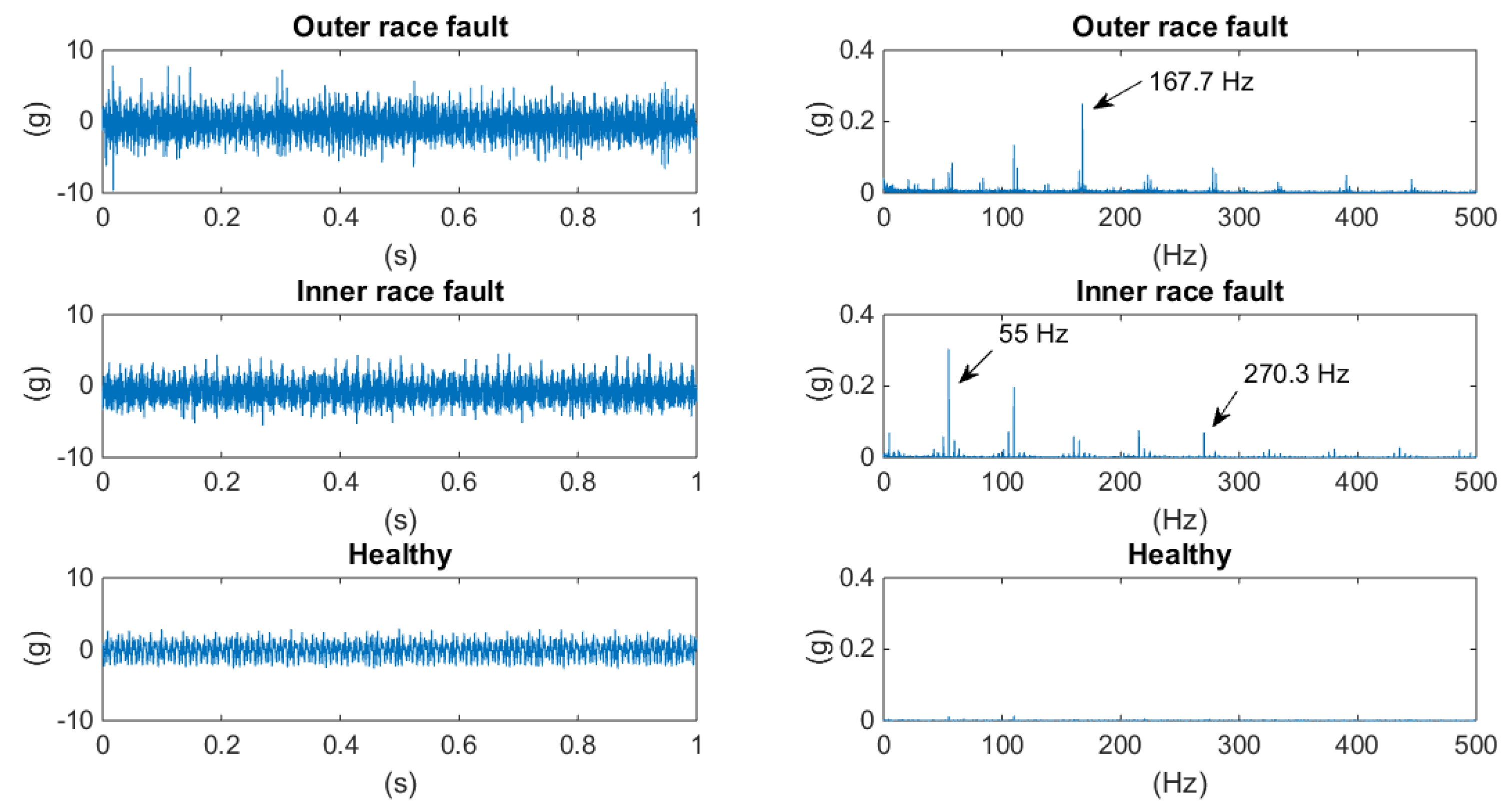 Machines 06 00048 g002