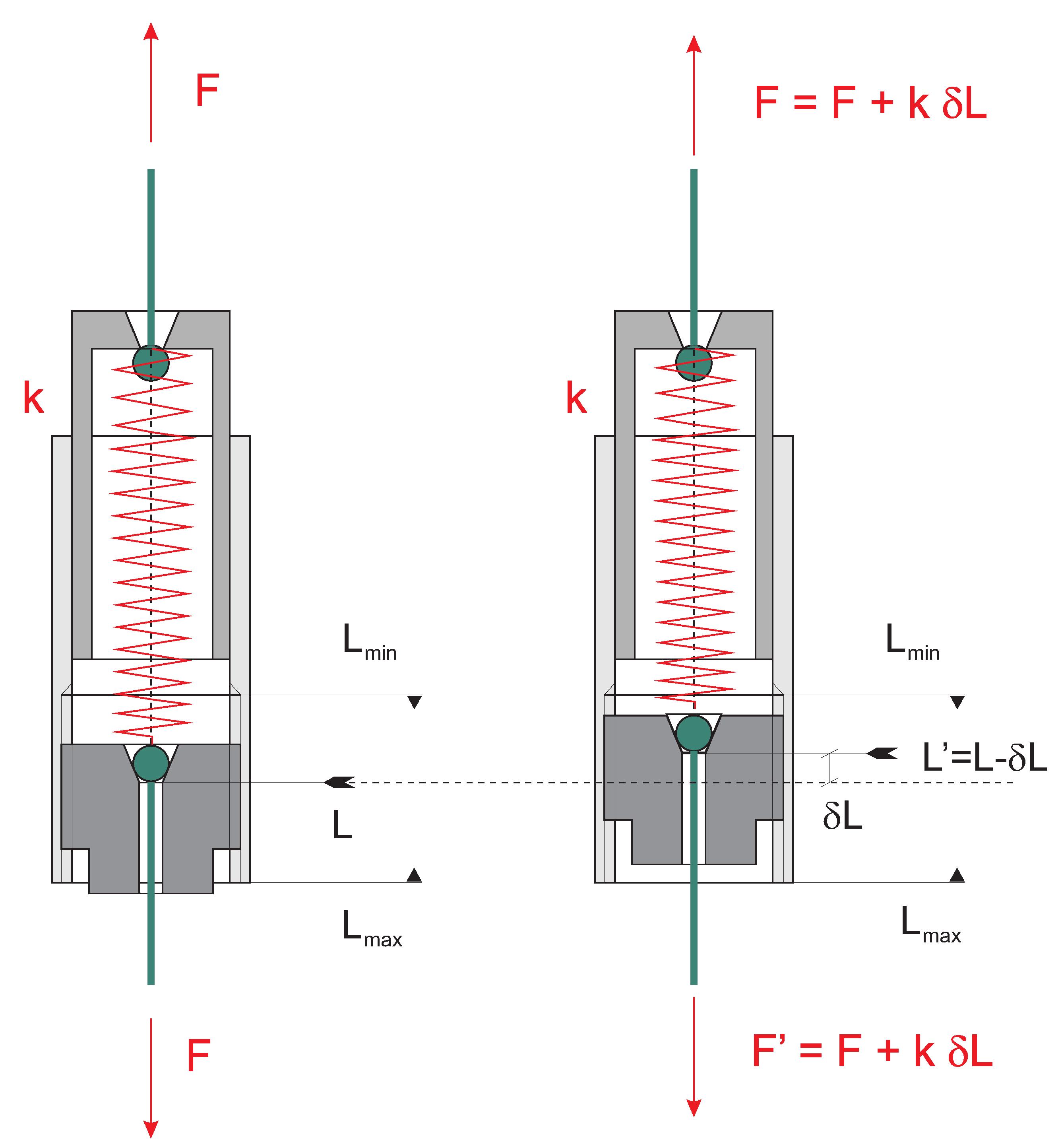 Machines 07 00023 g005 Machines 07 00023 g005