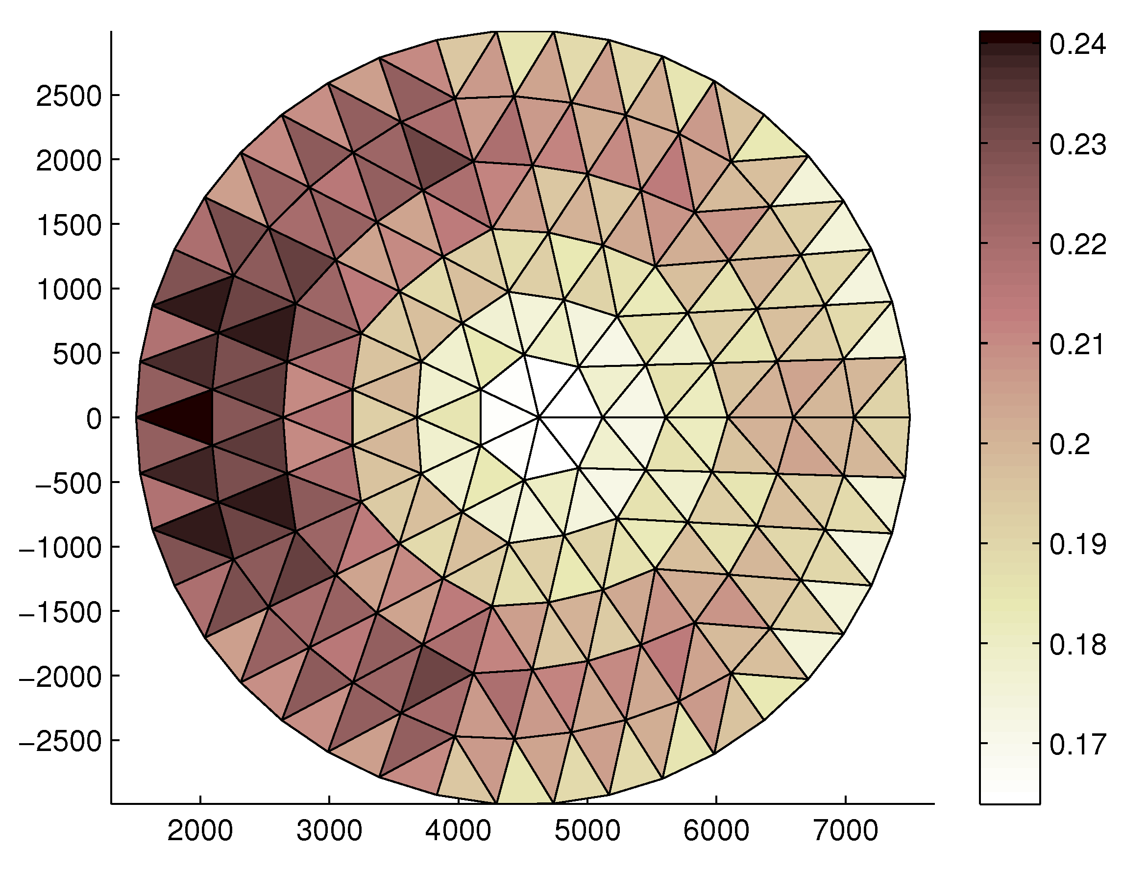 Machines 07 00023 g011 Machines 07 00023 g011