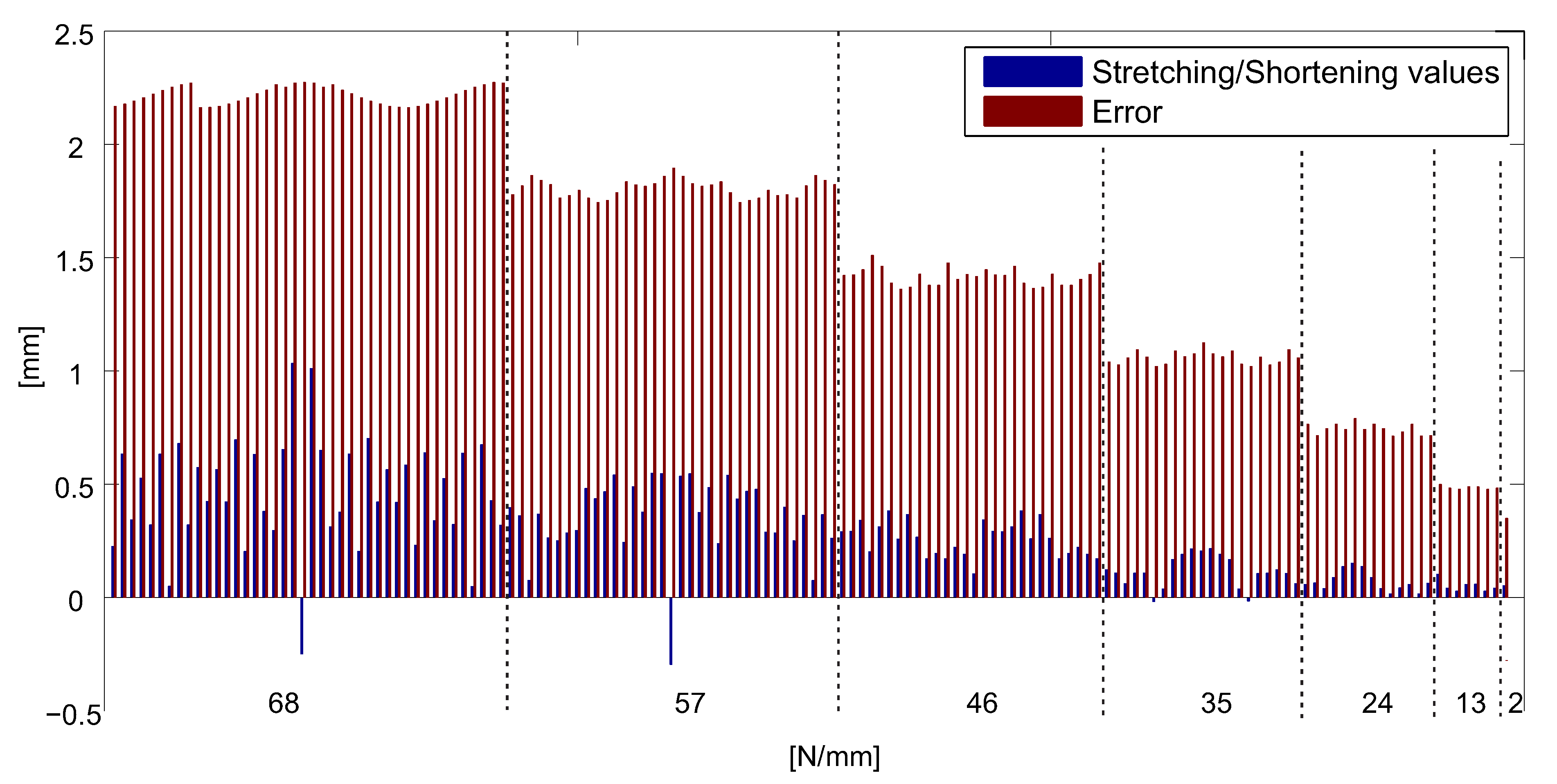 Machines 07 00023 g012 Machines 07 00023 g012
