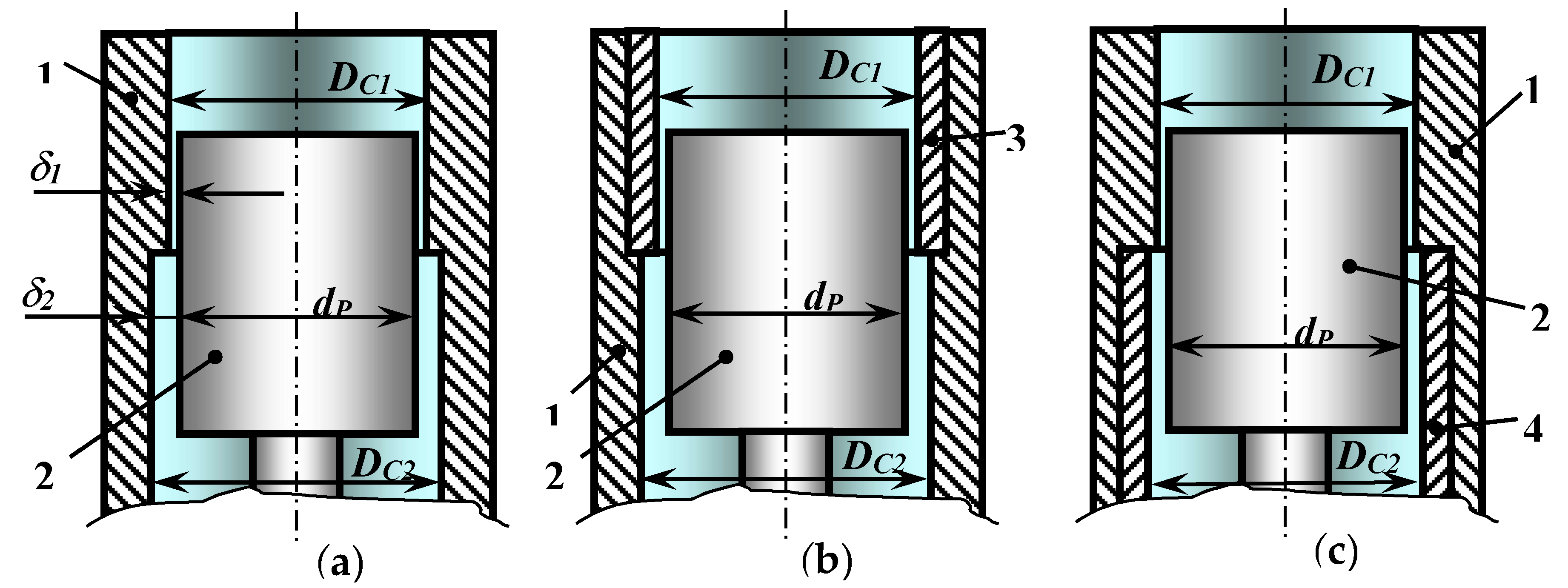 Machines 08 00021 g003