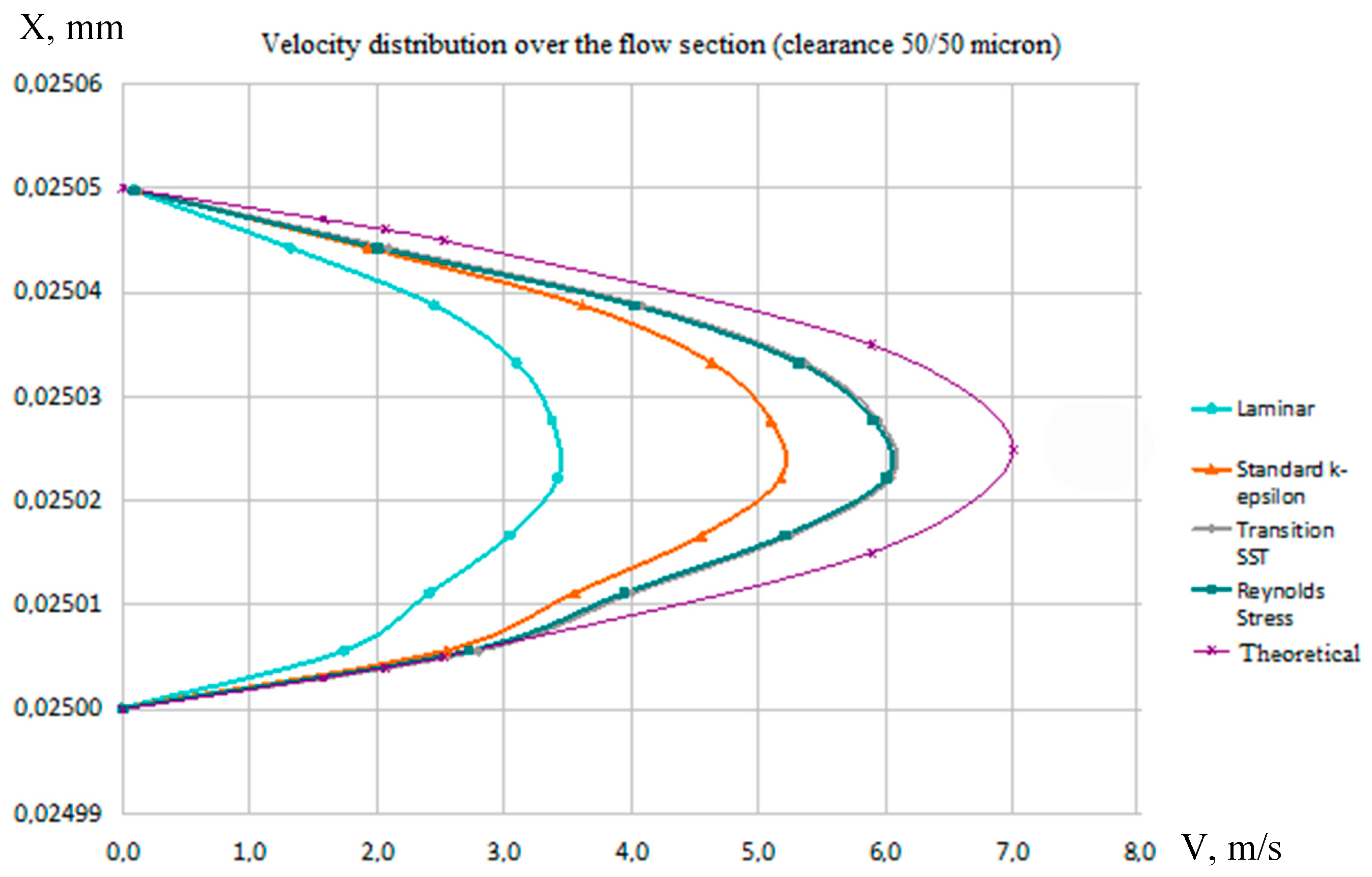 Machines 08 00021 g006