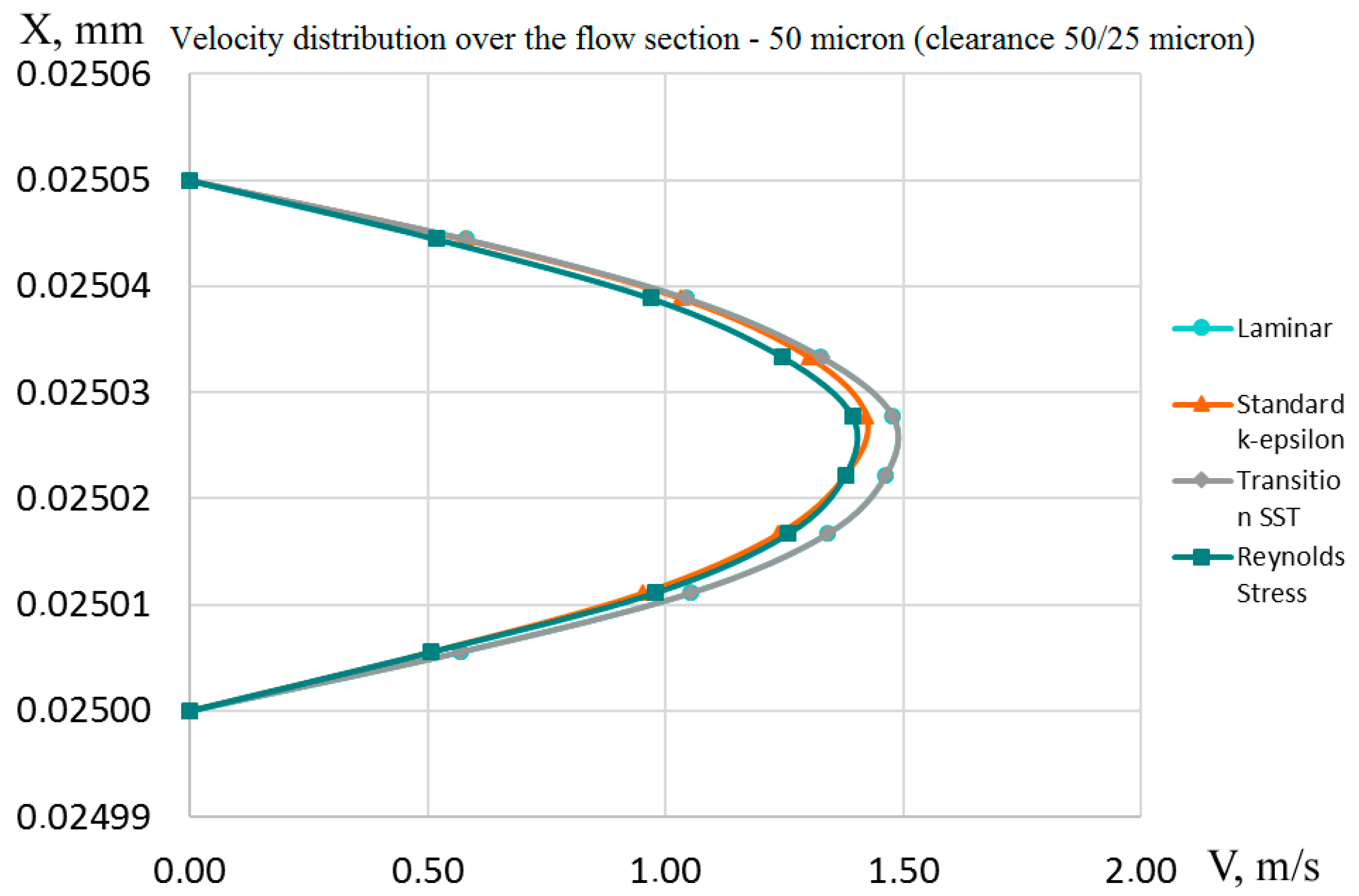 Machines 08 00021 g009