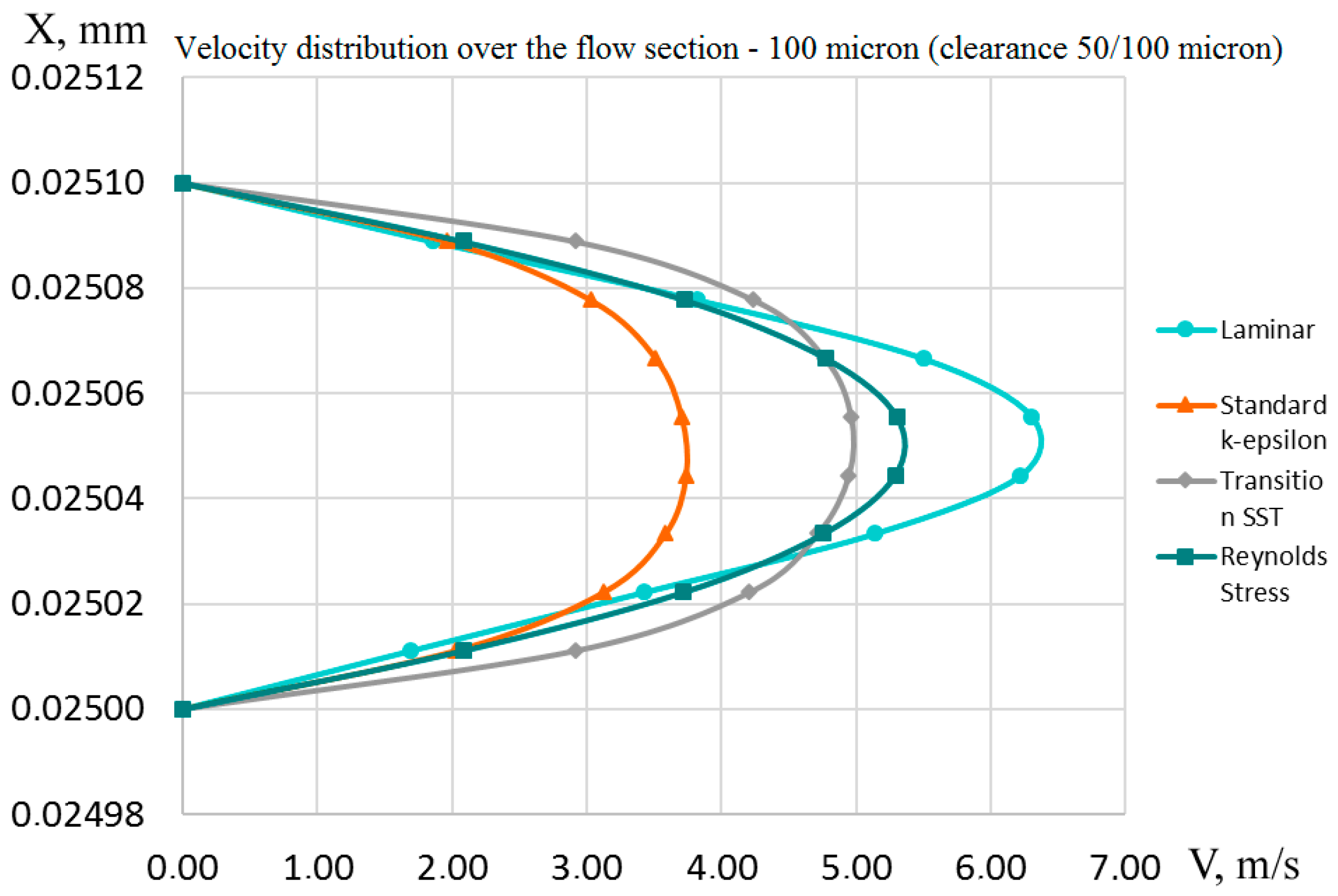 Machines 08 00021 g018