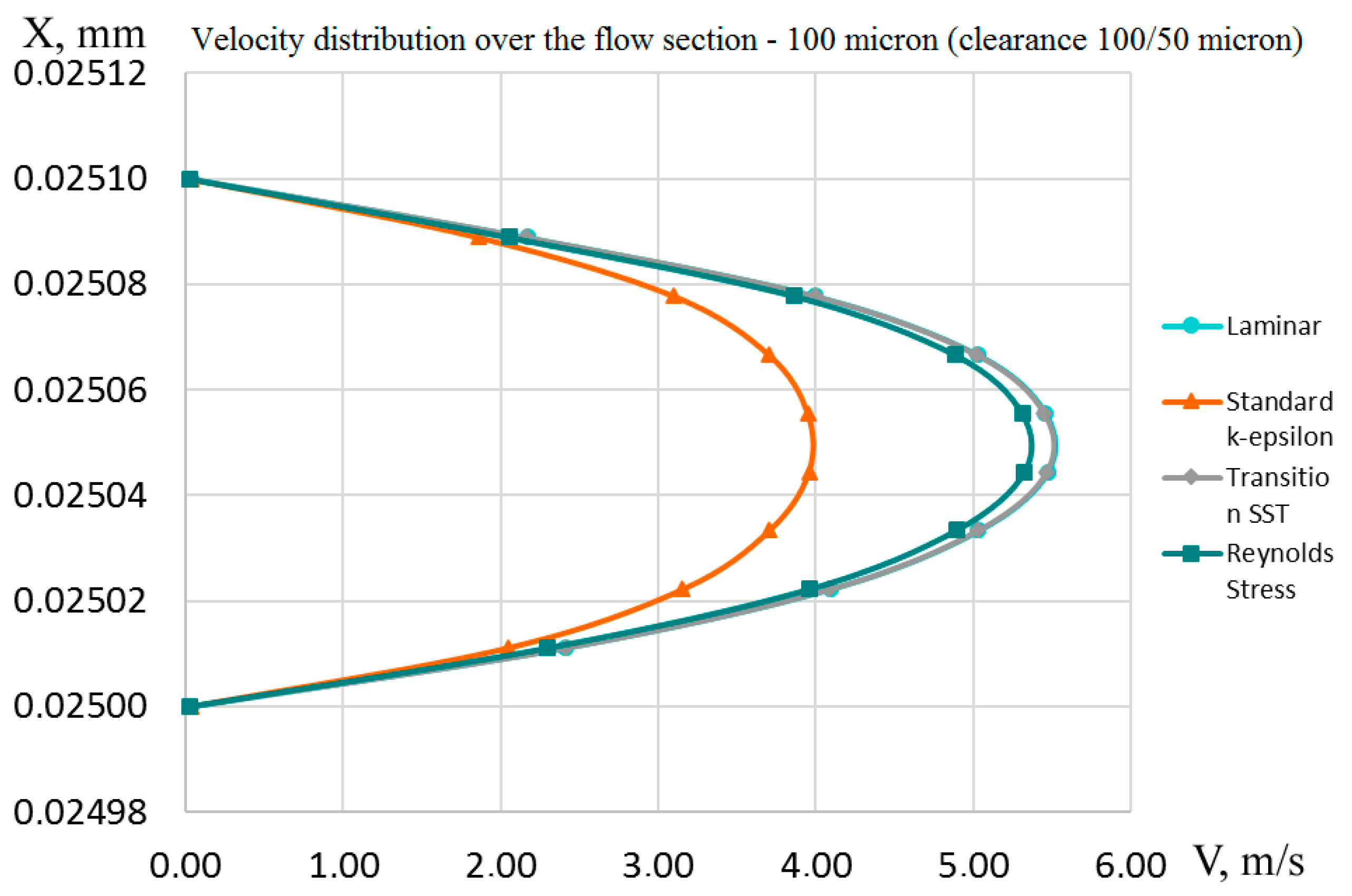 Machines 08 00021 g021
