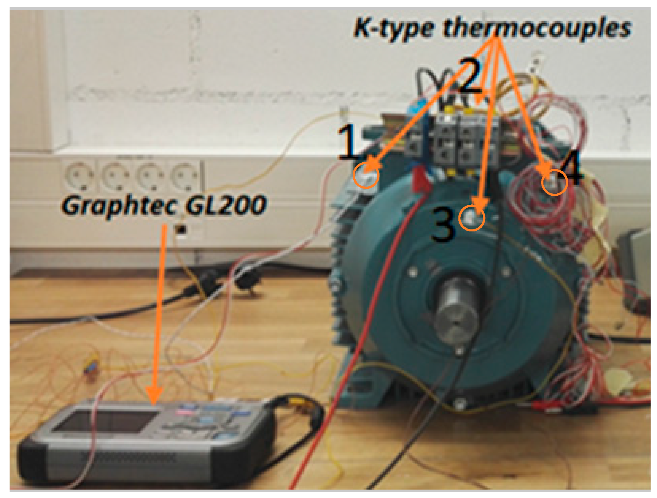 Machines 09 00120 g005