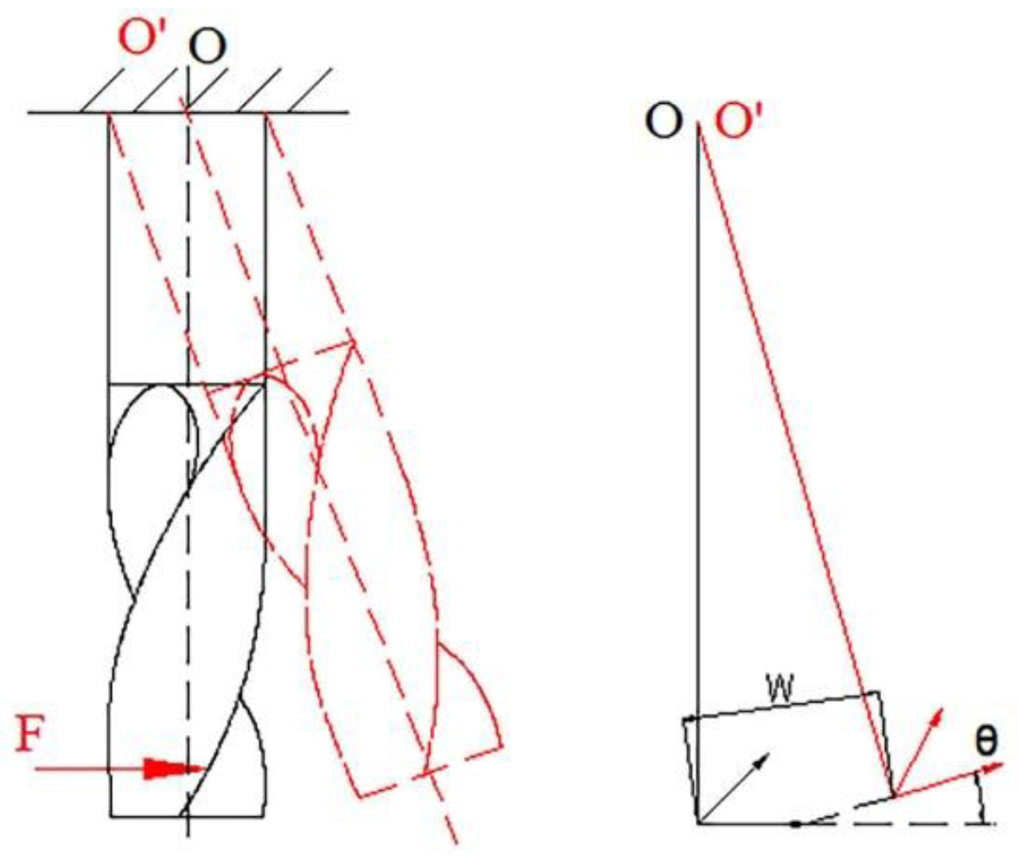 Machines 09 00122 g001