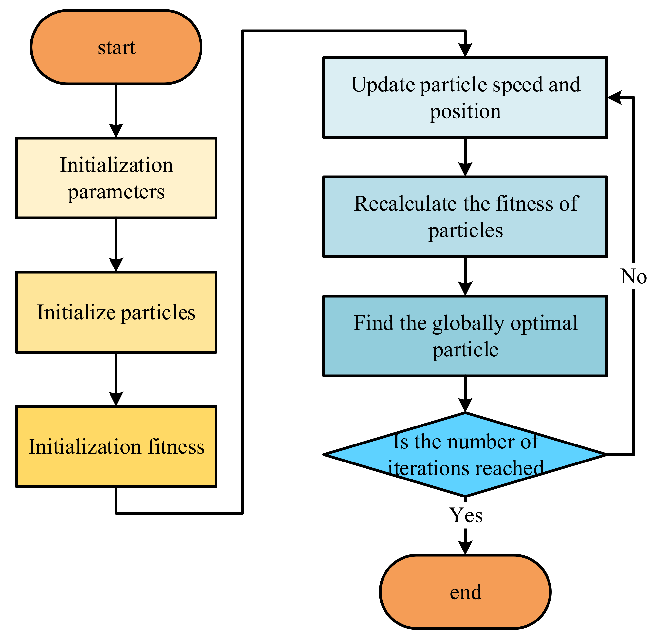 Machines 09 00196 g008
