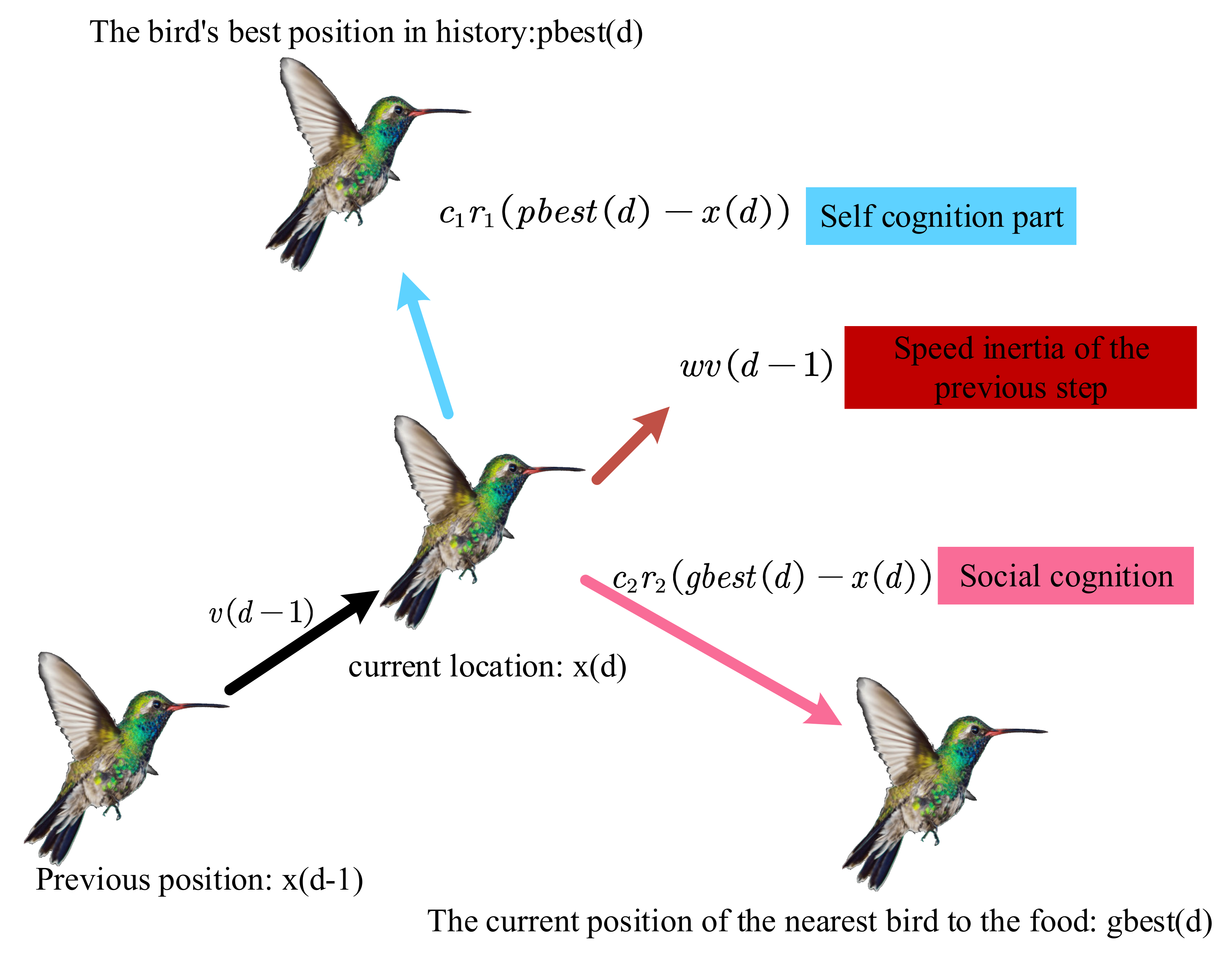 Machines 09 00196 g009