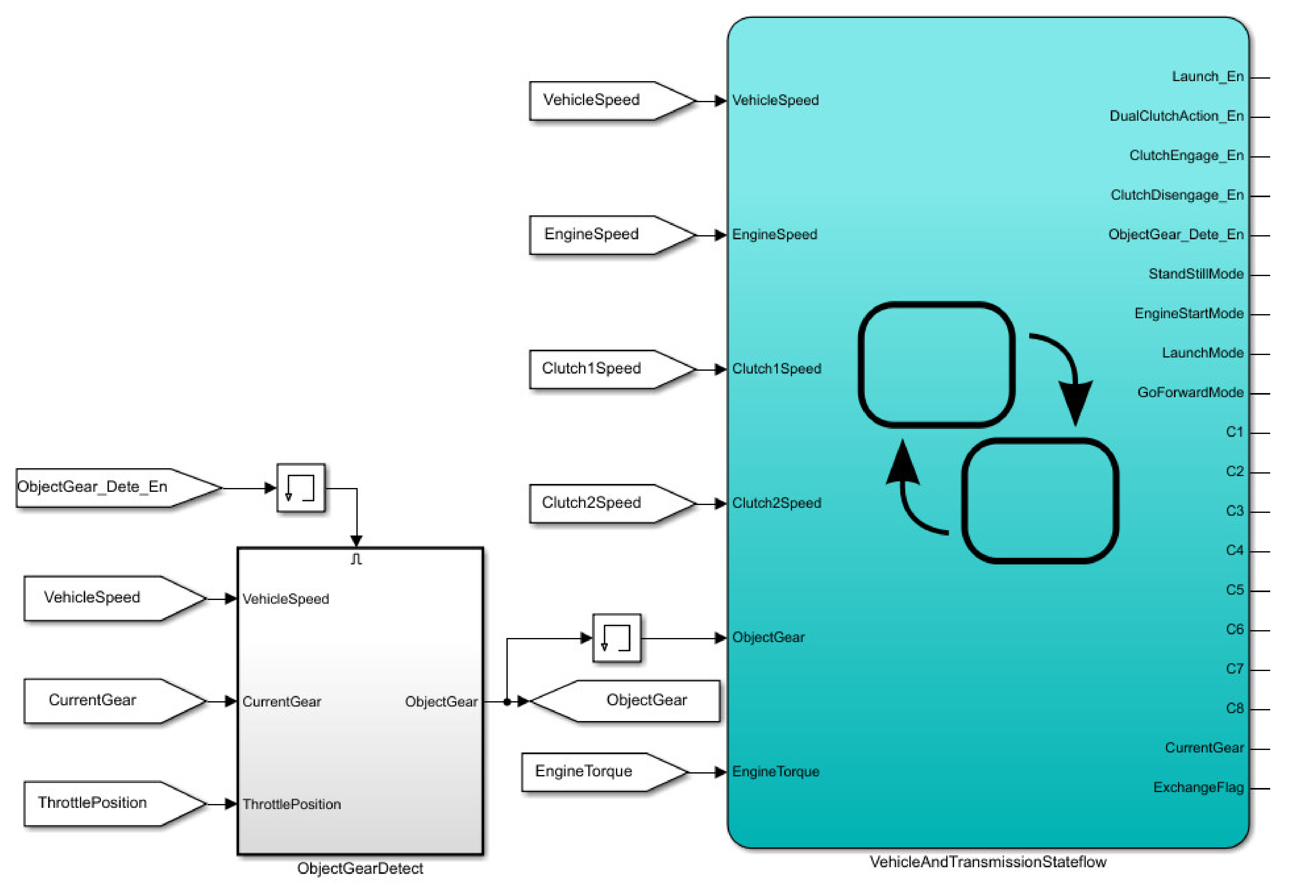 Machines 09 00196 g012