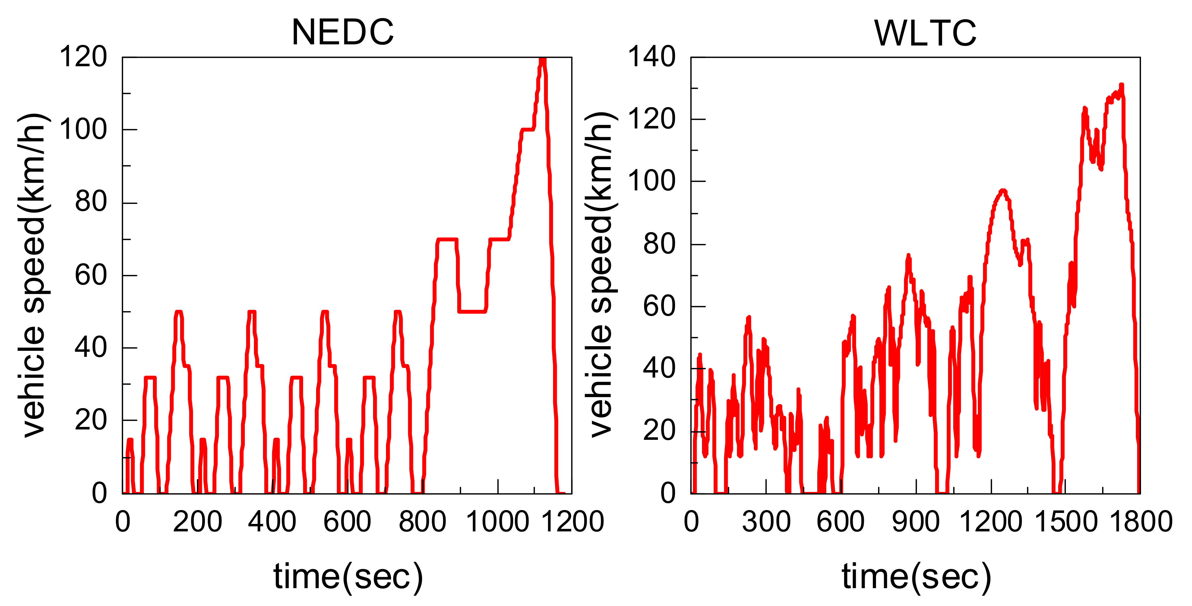 Machines 09 00196 g013